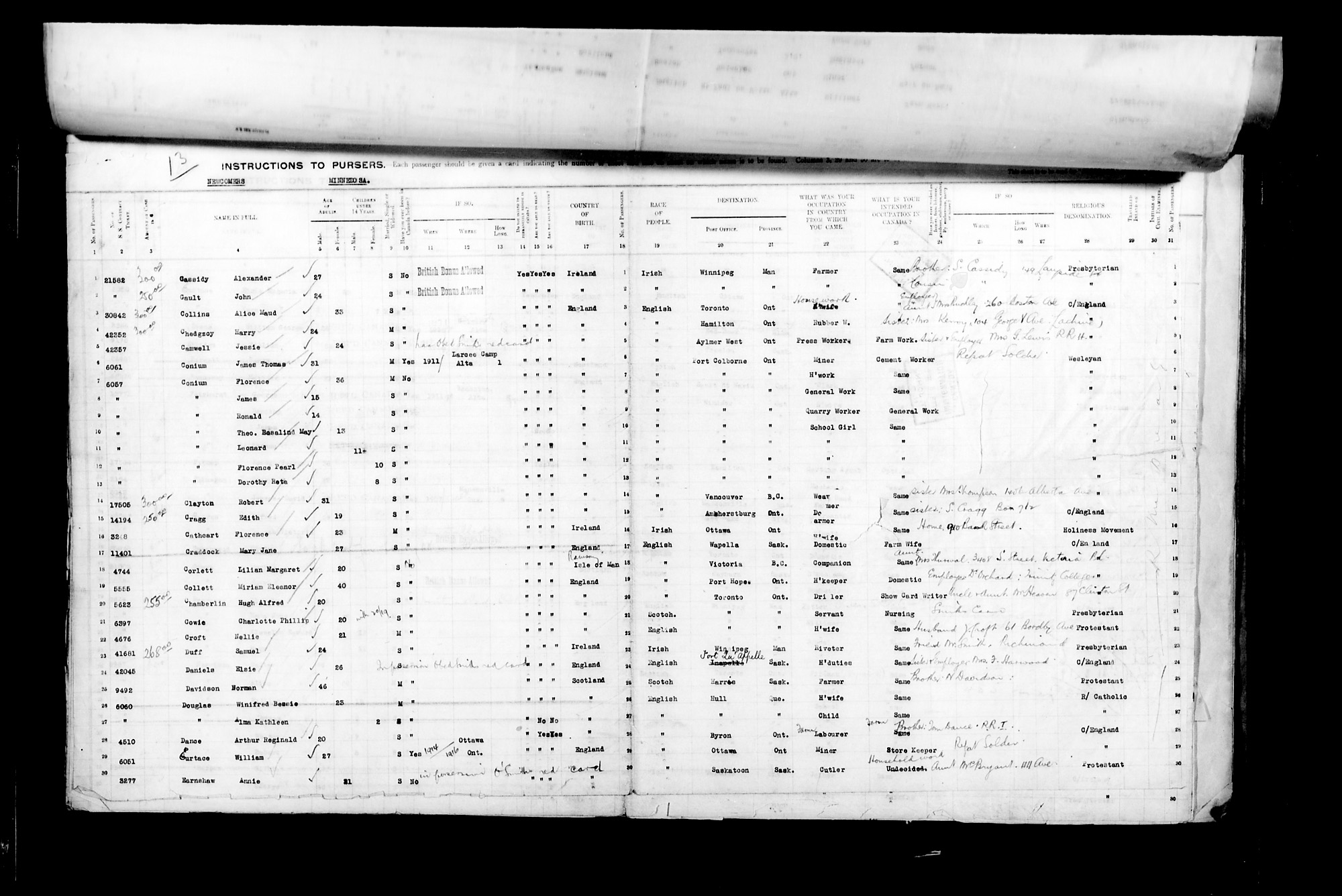 Digitized page of Passenger Lists for Image No.: CANIMM1913PLIST_2000908421-00428