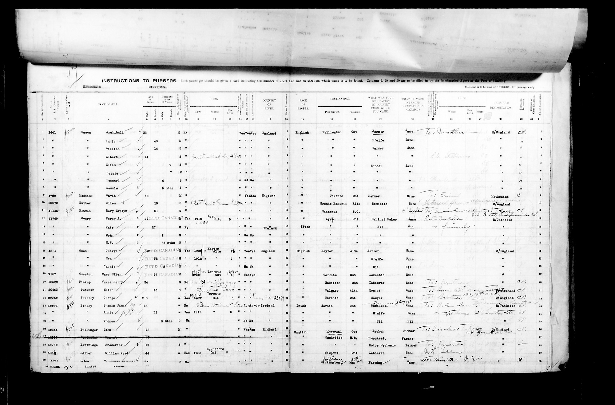 Digitized page of Passenger Lists for Image No.: CANIMM1913PLIST_2000908421-00432