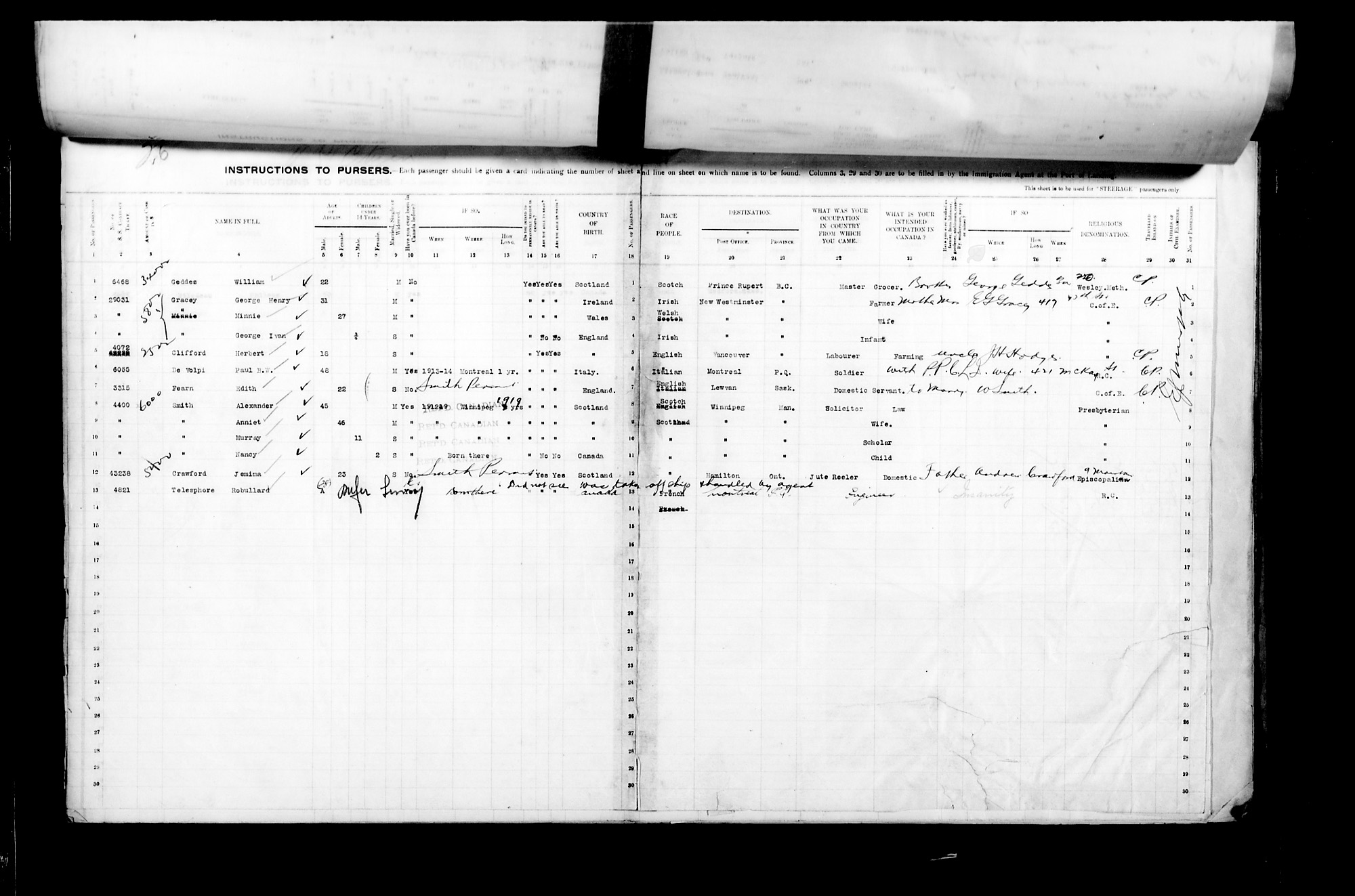 Digitized page of Passenger Lists for Image No.: CANIMM1913PLIST_2000908421-00441