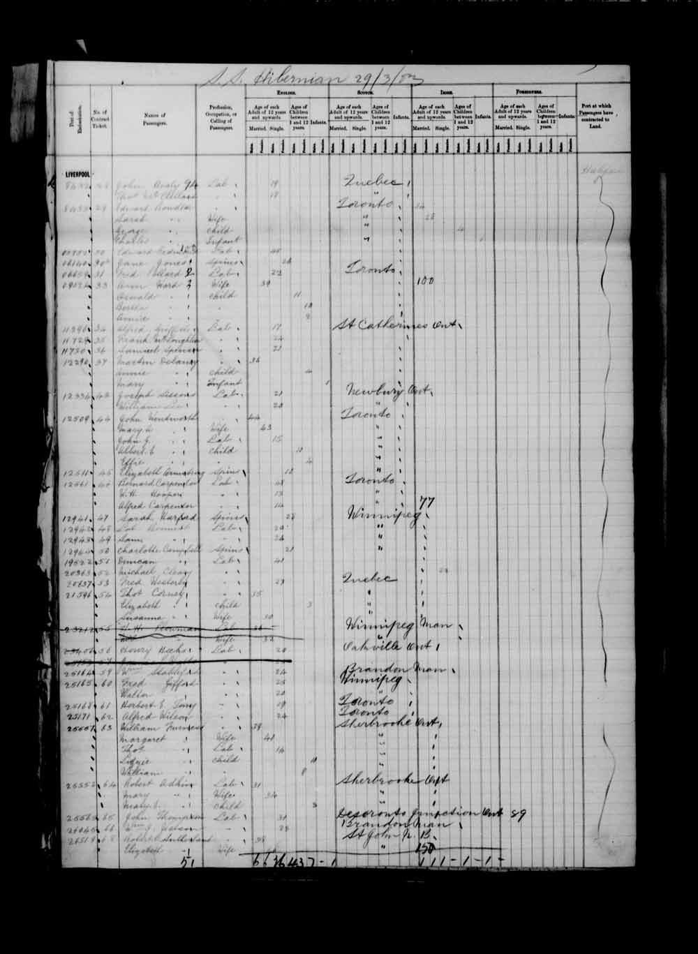 item-passenger-lists-of-the-hibernian-arriving-in-halifax-n-s-and