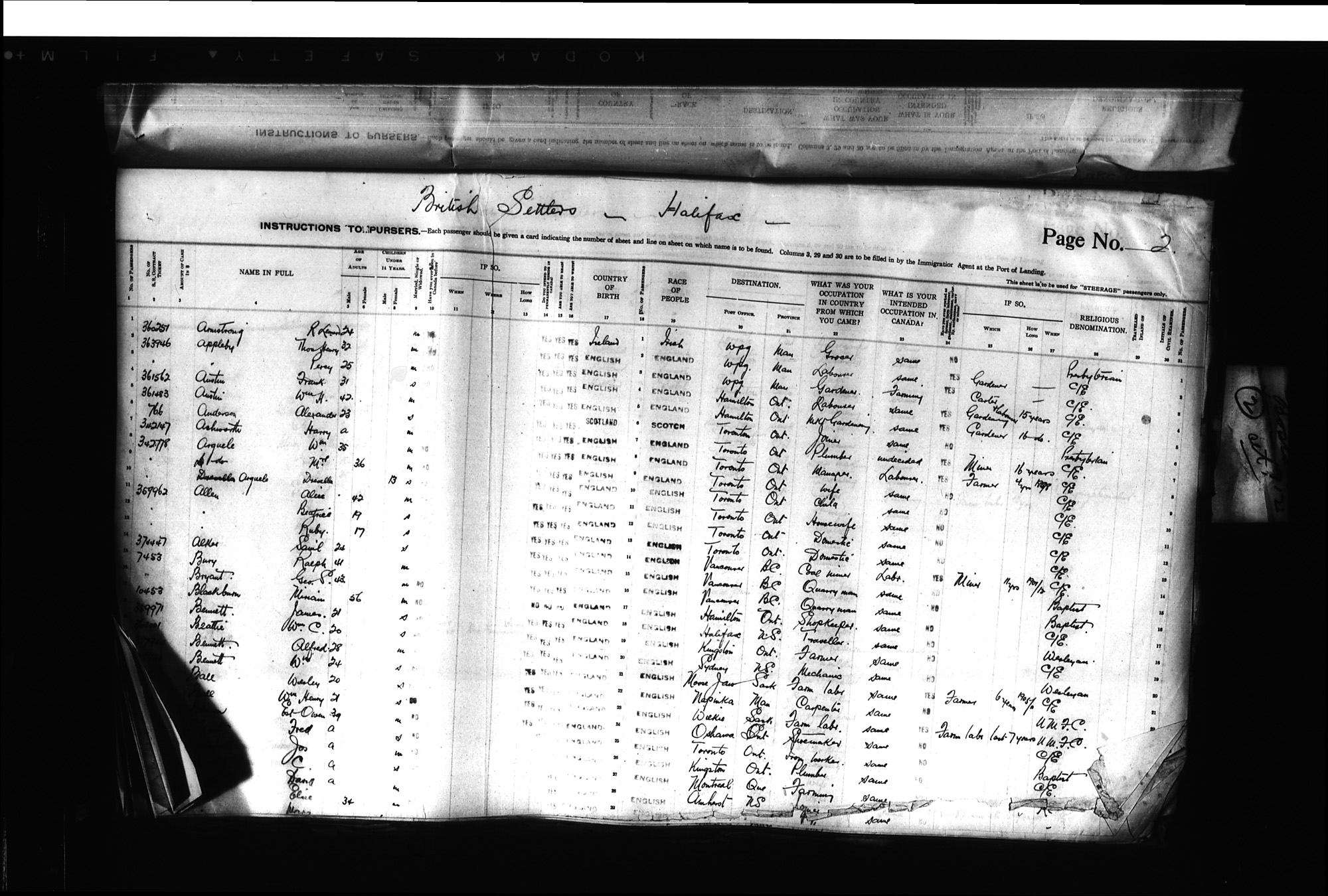 Digitized page of Passenger Lists for Image No.: CANIMM1913PLIST_0000406960-00156