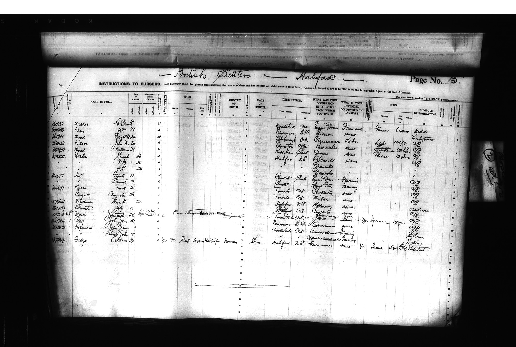 Digitized page of Passenger Lists for Image No.: CANIMM1913PLIST_0000406960-00170