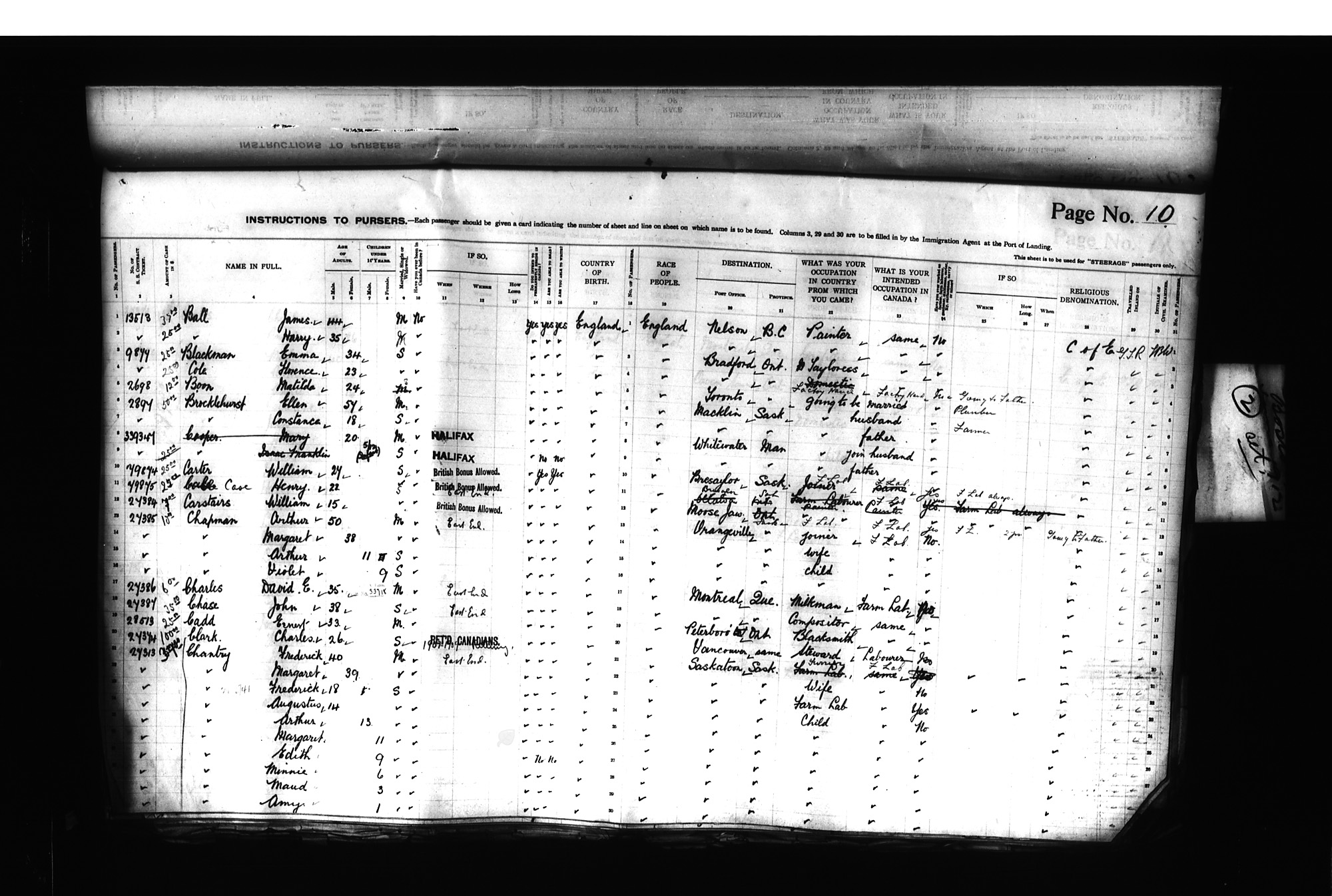 Digitized page of Passenger Lists for Image No.: CANIMM1913PLIST_0000406960-00221