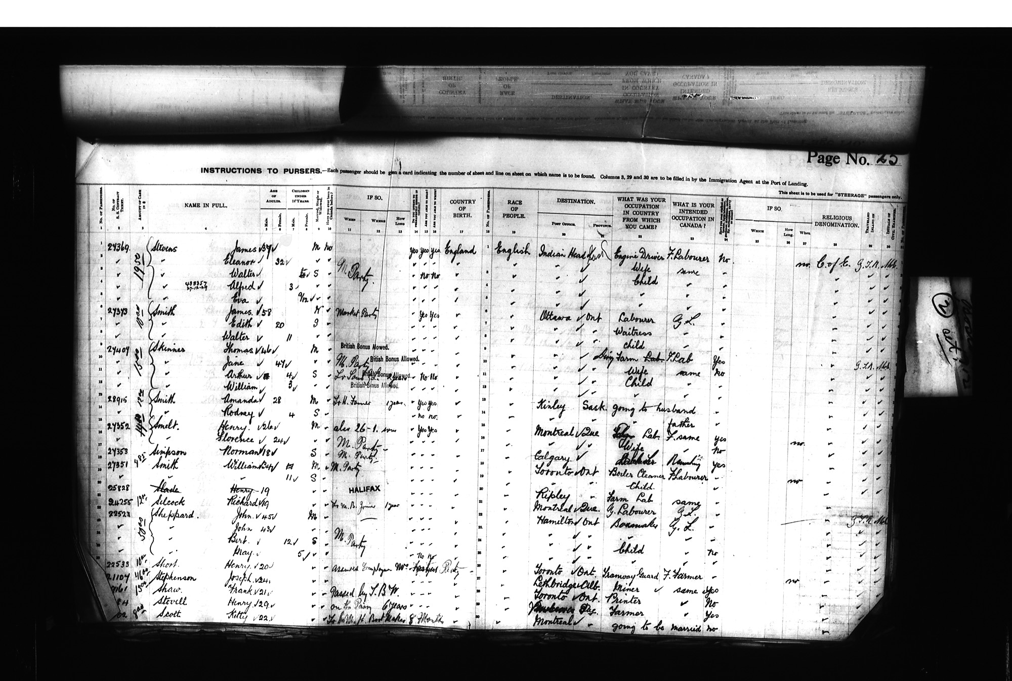 Digitized page of Passenger Lists for Image No.: CANIMM1913PLIST_0000406960-00239