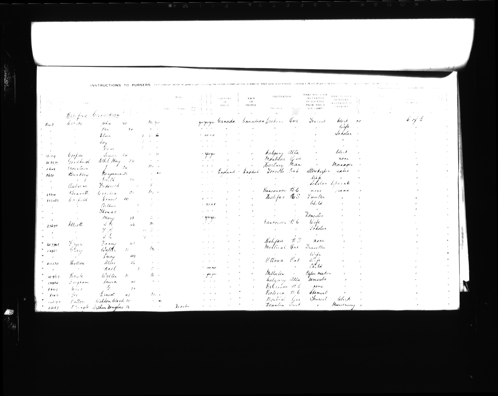 Digitized page of Passenger Lists for Image No.: CANIMM1913PLIST_0000406960-00596