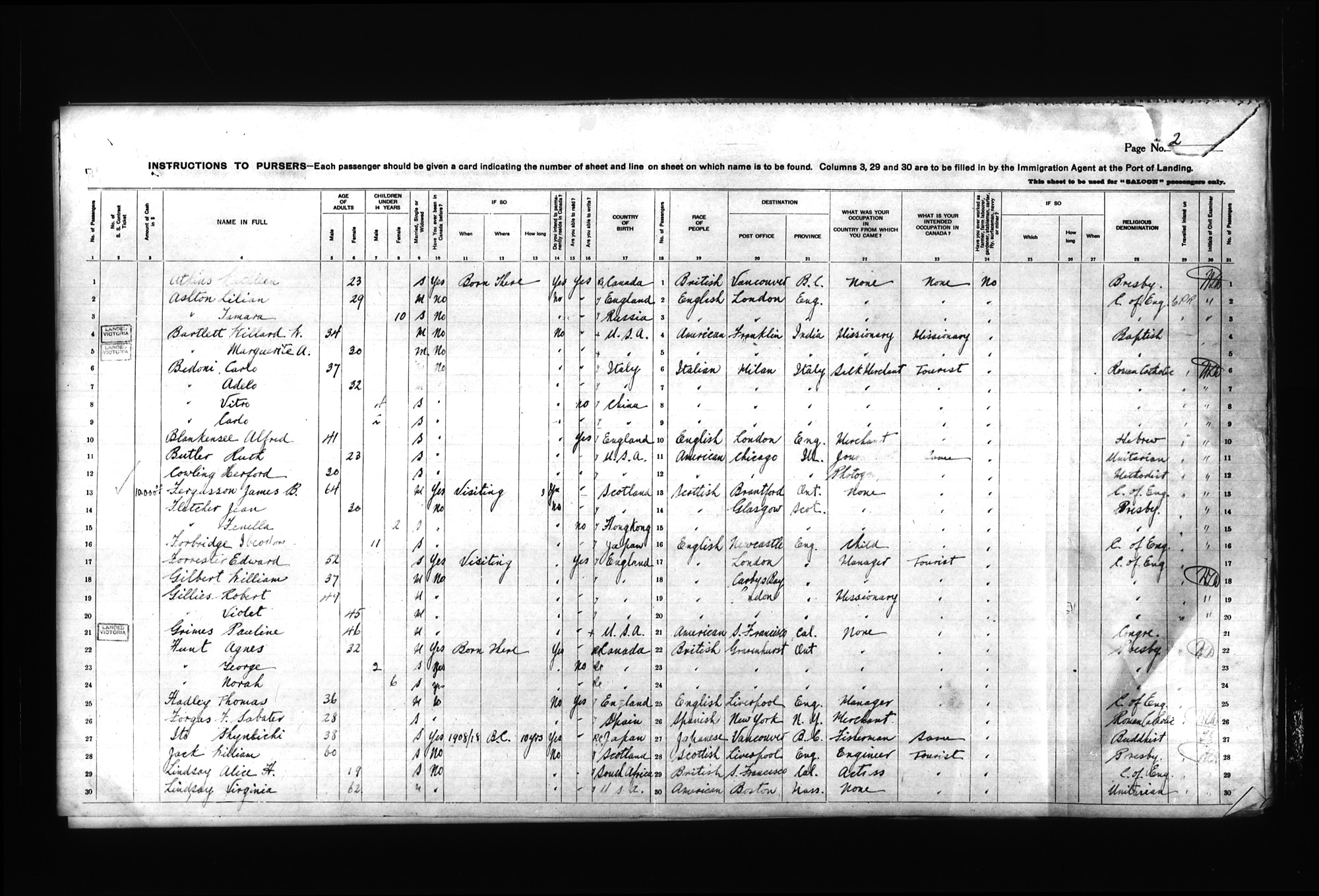 Digitized page of Passenger Lists for Image No.: CANIMM1913PLIST_0000408296-00250