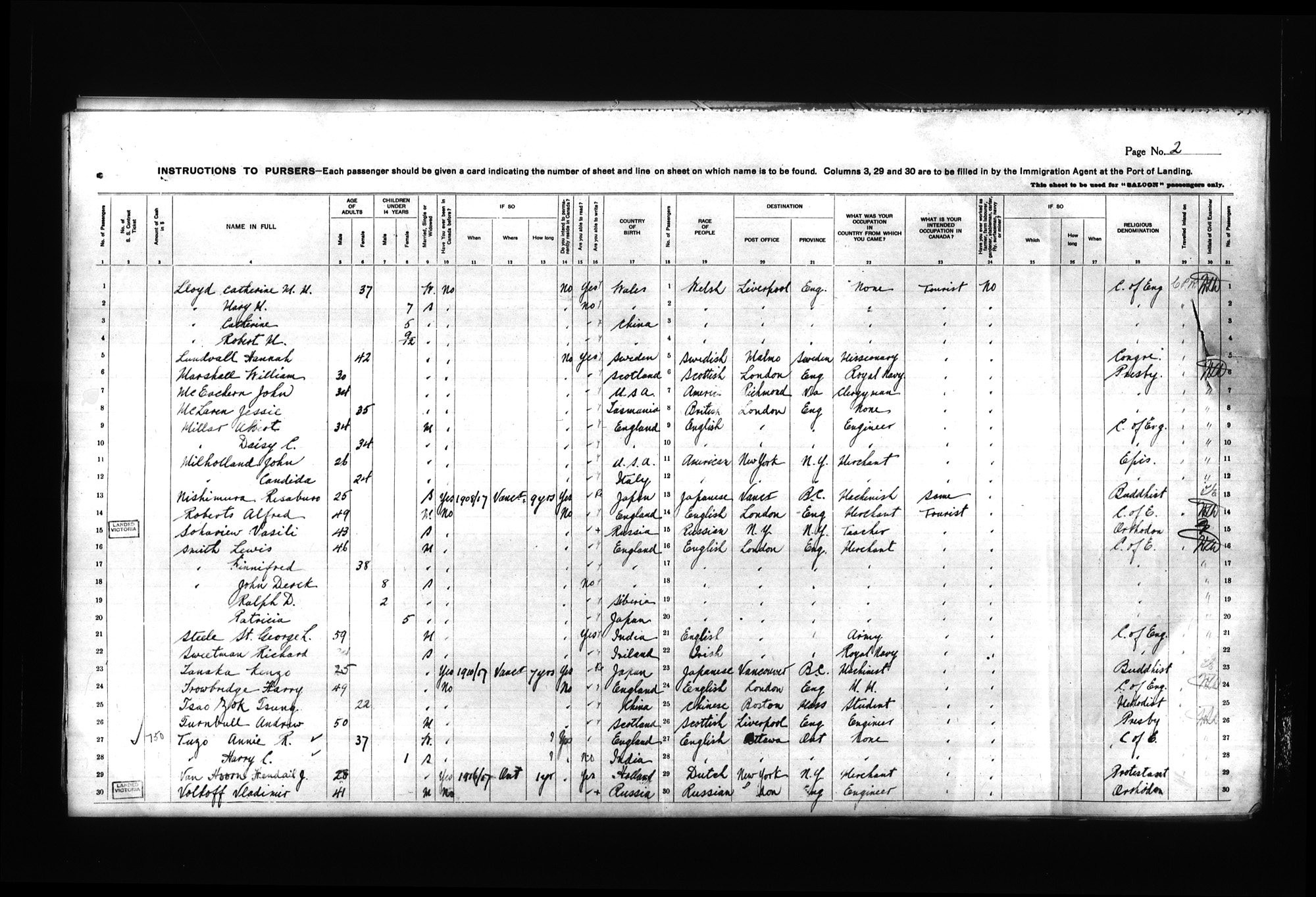 Digitized page of Passenger Lists for Image No.: CANIMM1913PLIST_0000408296-00251