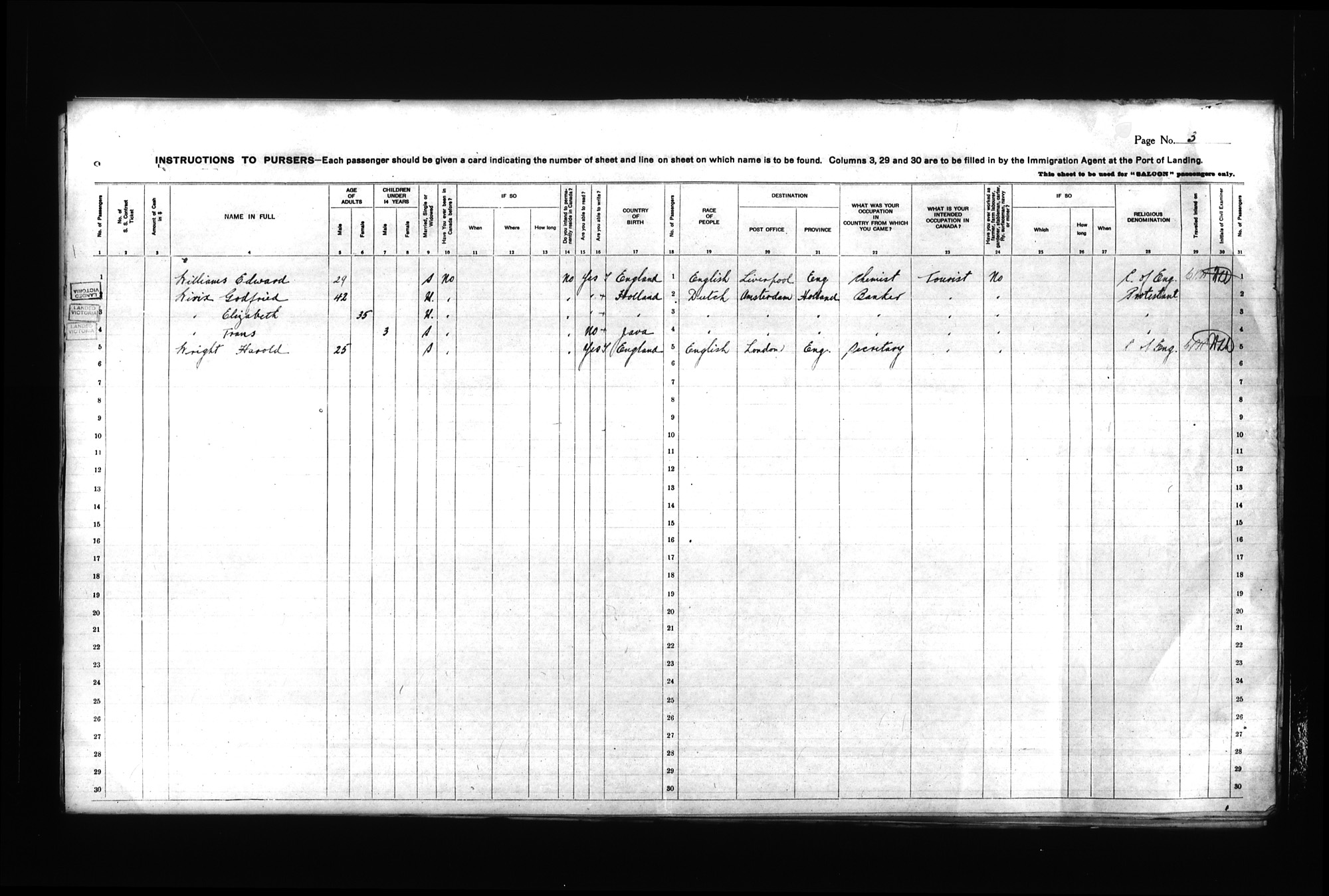 Digitized page of Passenger Lists for Image No.: CANIMM1913PLIST_0000408296-00252