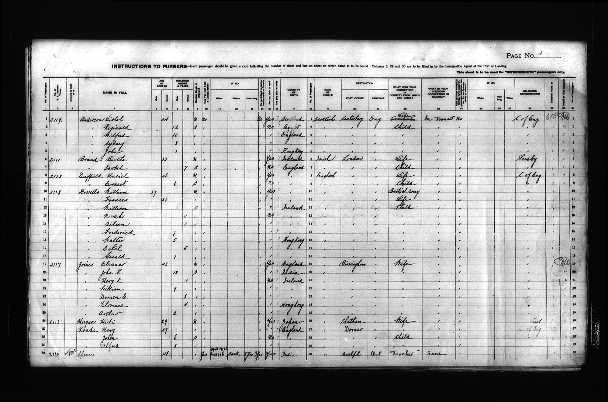 Digitized page of Passenger Lists for Image No.: CANIMM1913PLIST_0000408296-00253