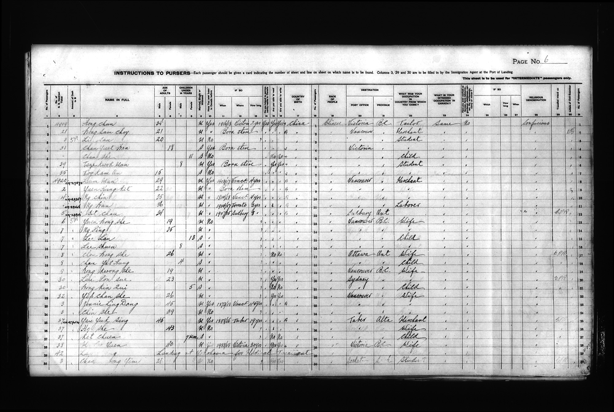 Digitized page of Passenger Lists for Image No.: CANIMM1913PLIST_0000408296-00255