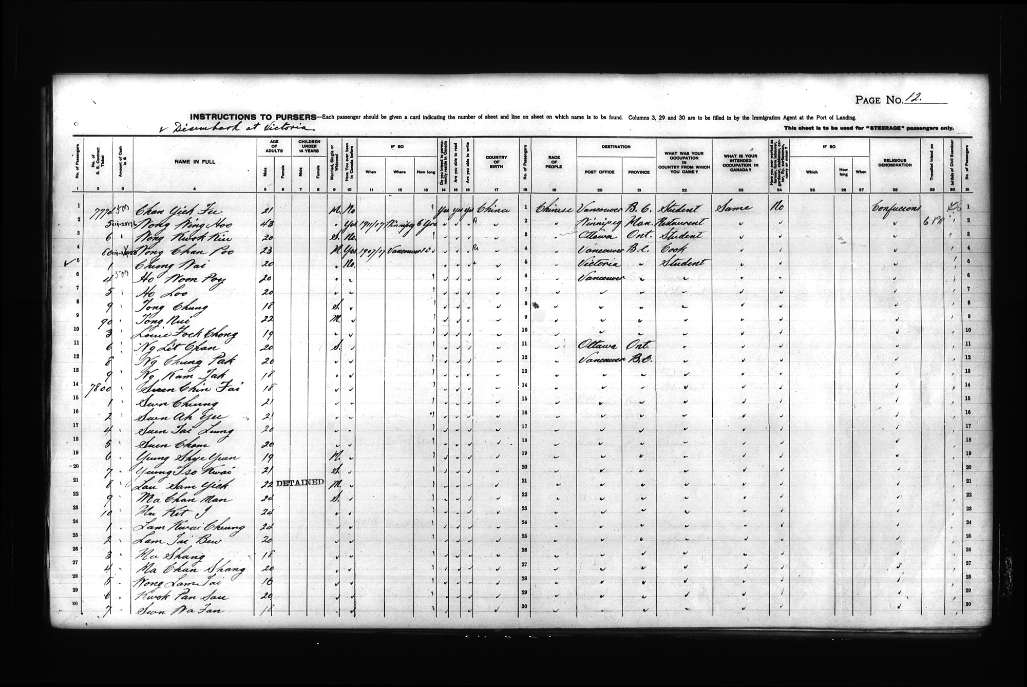 Digitized page of Passenger Lists for Image No.: CANIMM1913PLIST_0000408296-00261