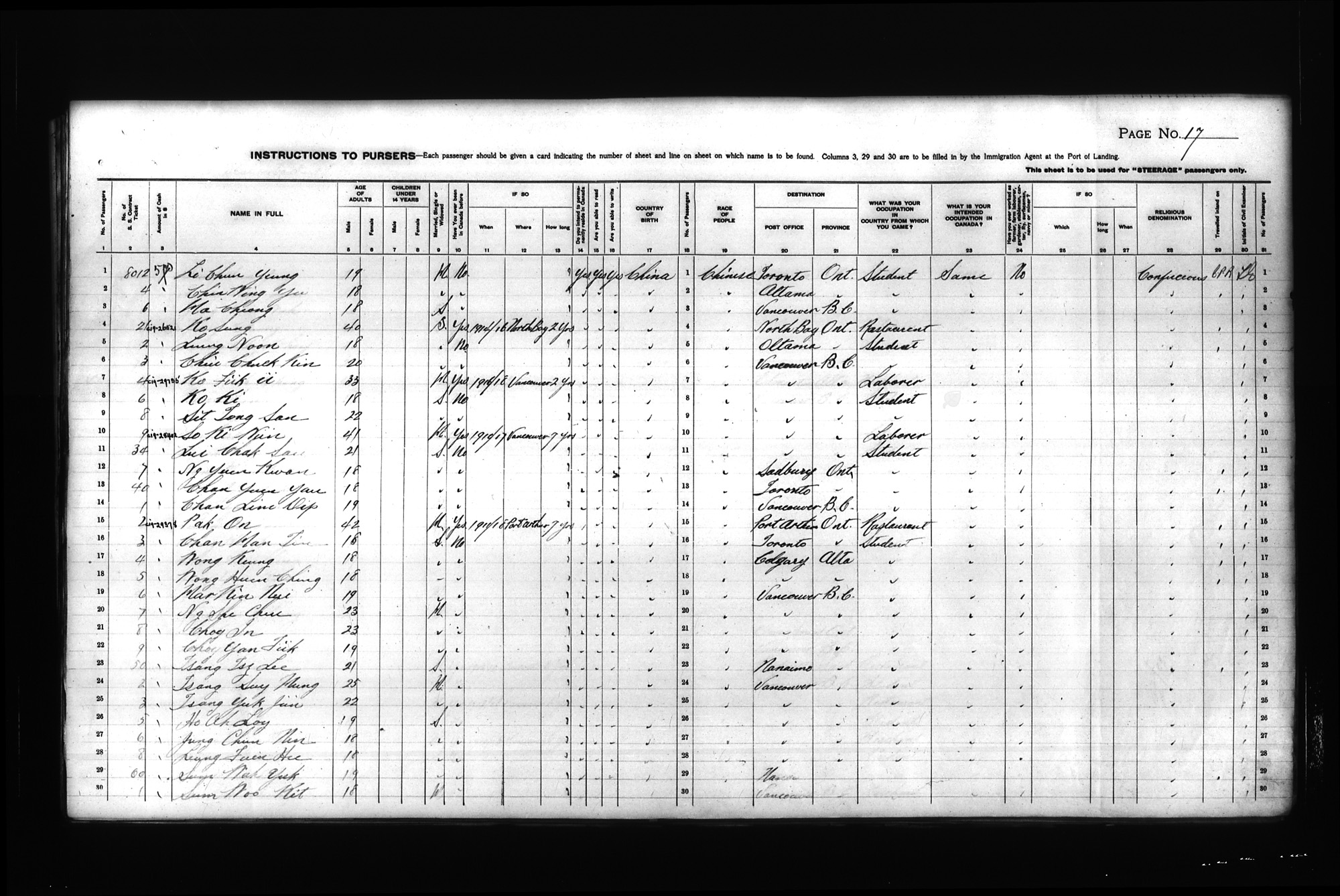 Digitized page of Passenger Lists for Image No.: CANIMM1913PLIST_0000408296-00266