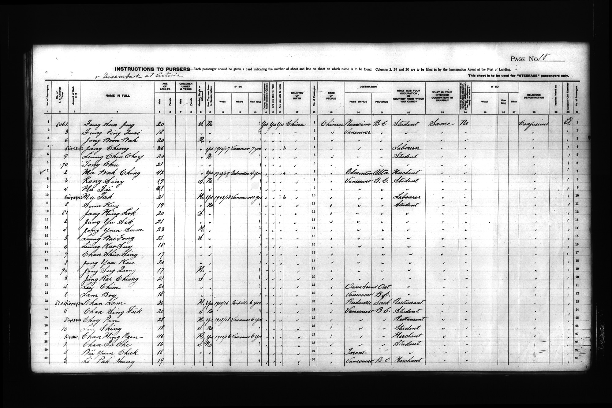 Digitized page of Passenger Lists for Image No.: CANIMM1913PLIST_0000408296-00267