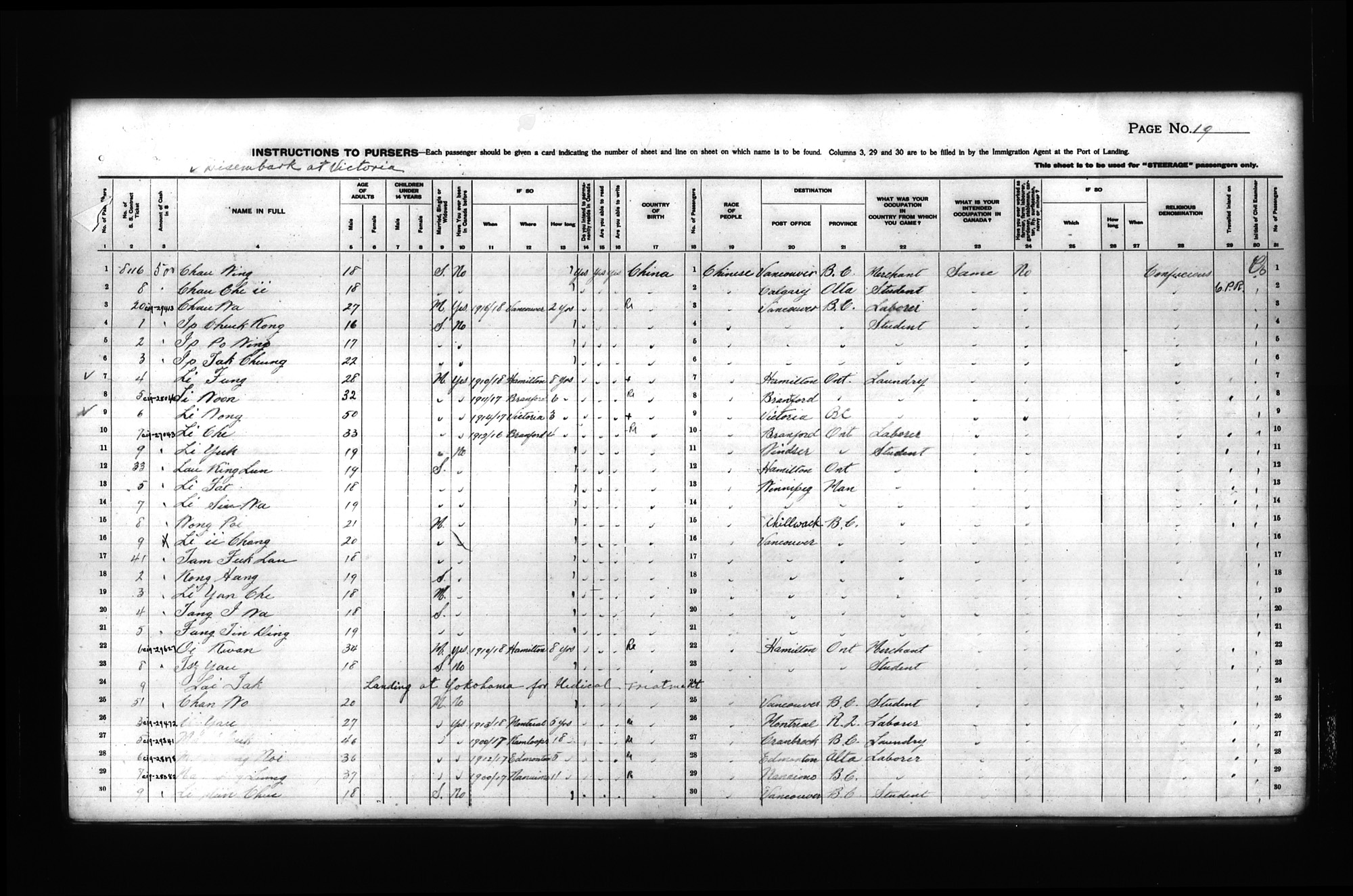 Digitized page of Passenger Lists for Image No.: CANIMM1913PLIST_0000408296-00268