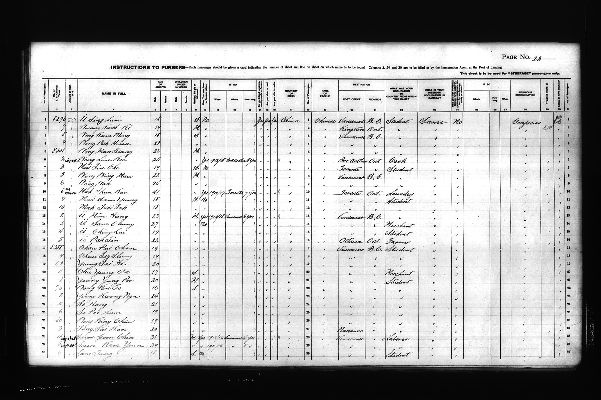 Digitized page of Passenger Lists for Image No.: CANIMM1913PLIST_0000408296-00272