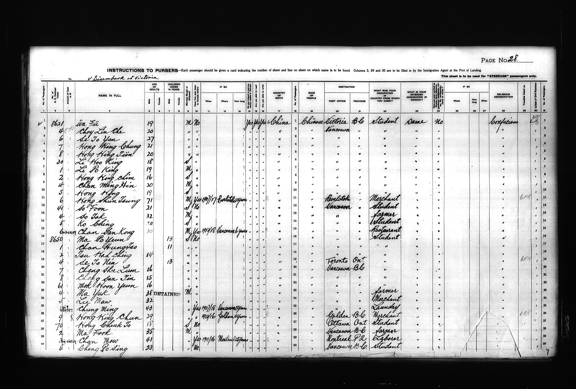 Digitized page of Passenger Lists for Image No.: CANIMM1913PLIST_0000408296-00277