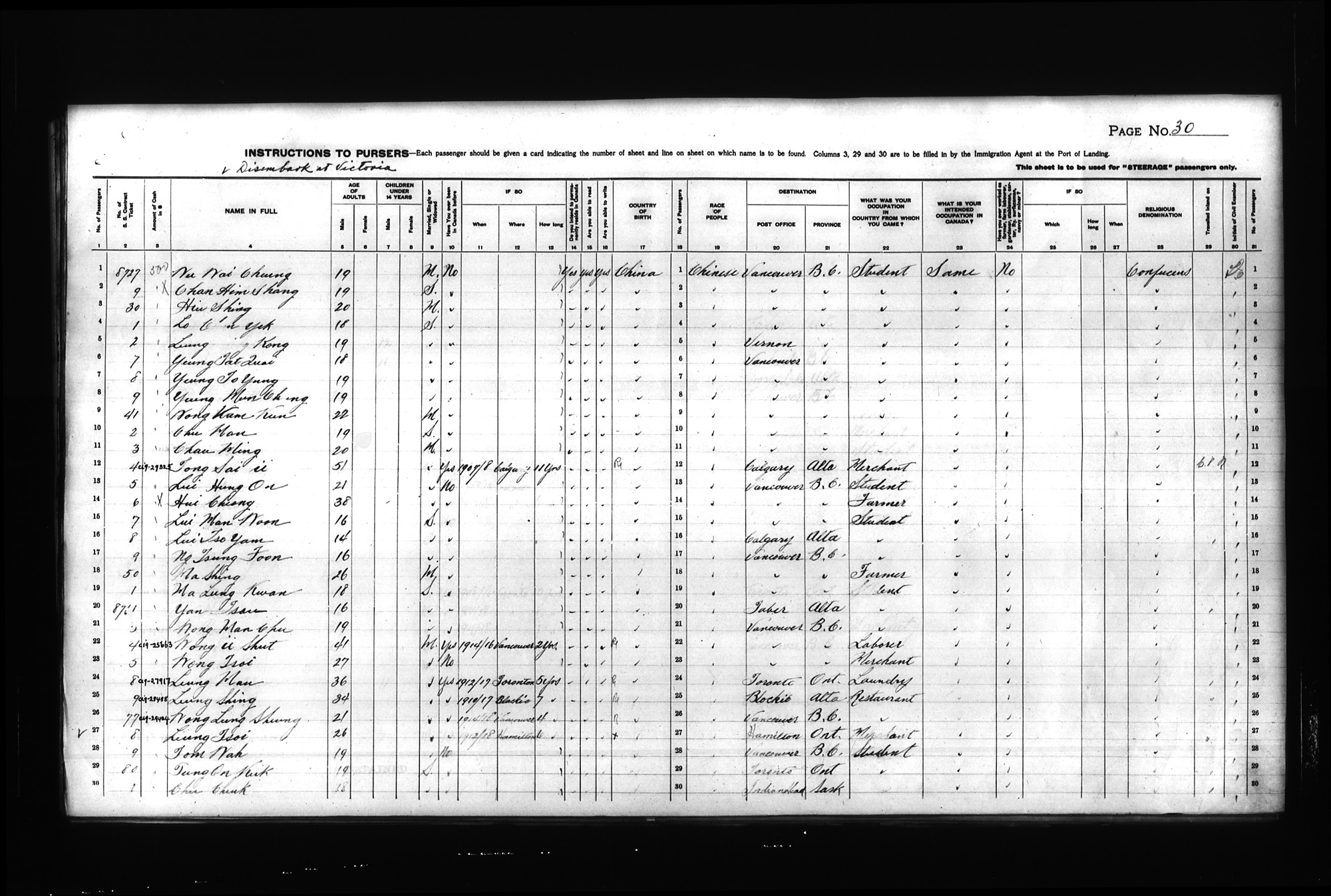 Digitized page of Passenger Lists for Image No.: CANIMM1913PLIST_0000408296-00279
