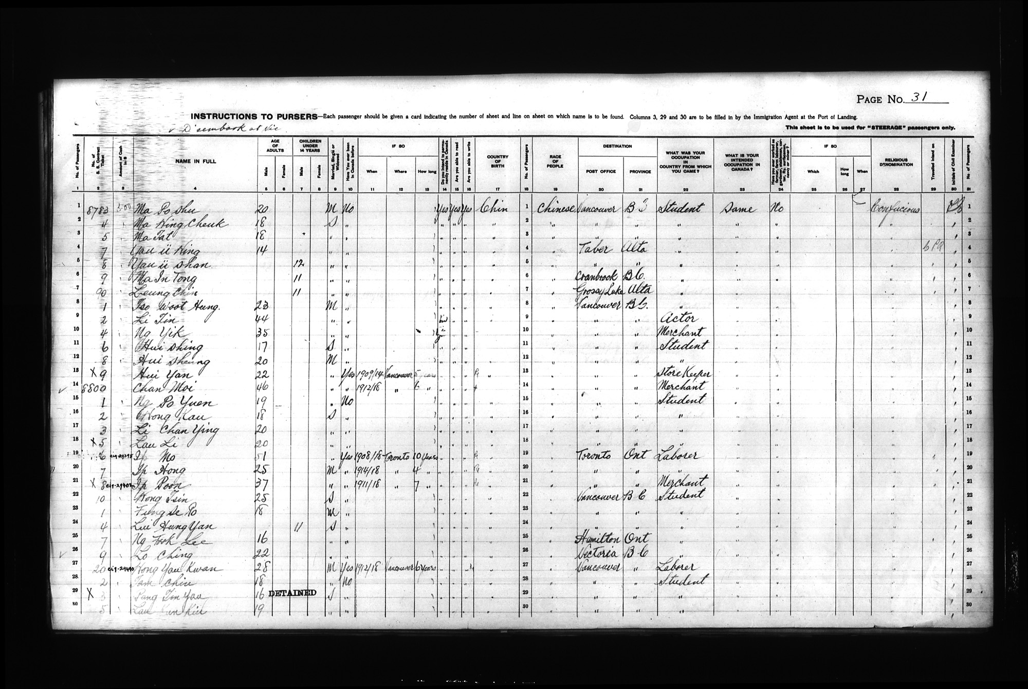 Digitized page of Passenger Lists for Image No.: CANIMM1913PLIST_0000408296-00280