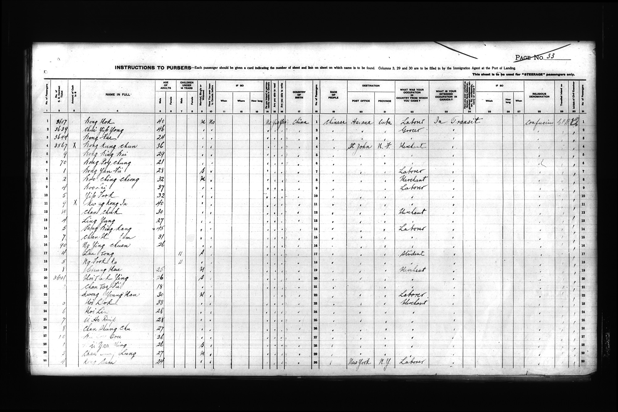 Digitized page of Passenger Lists for Image No.: CANIMM1913PLIST_0000408296-00282
