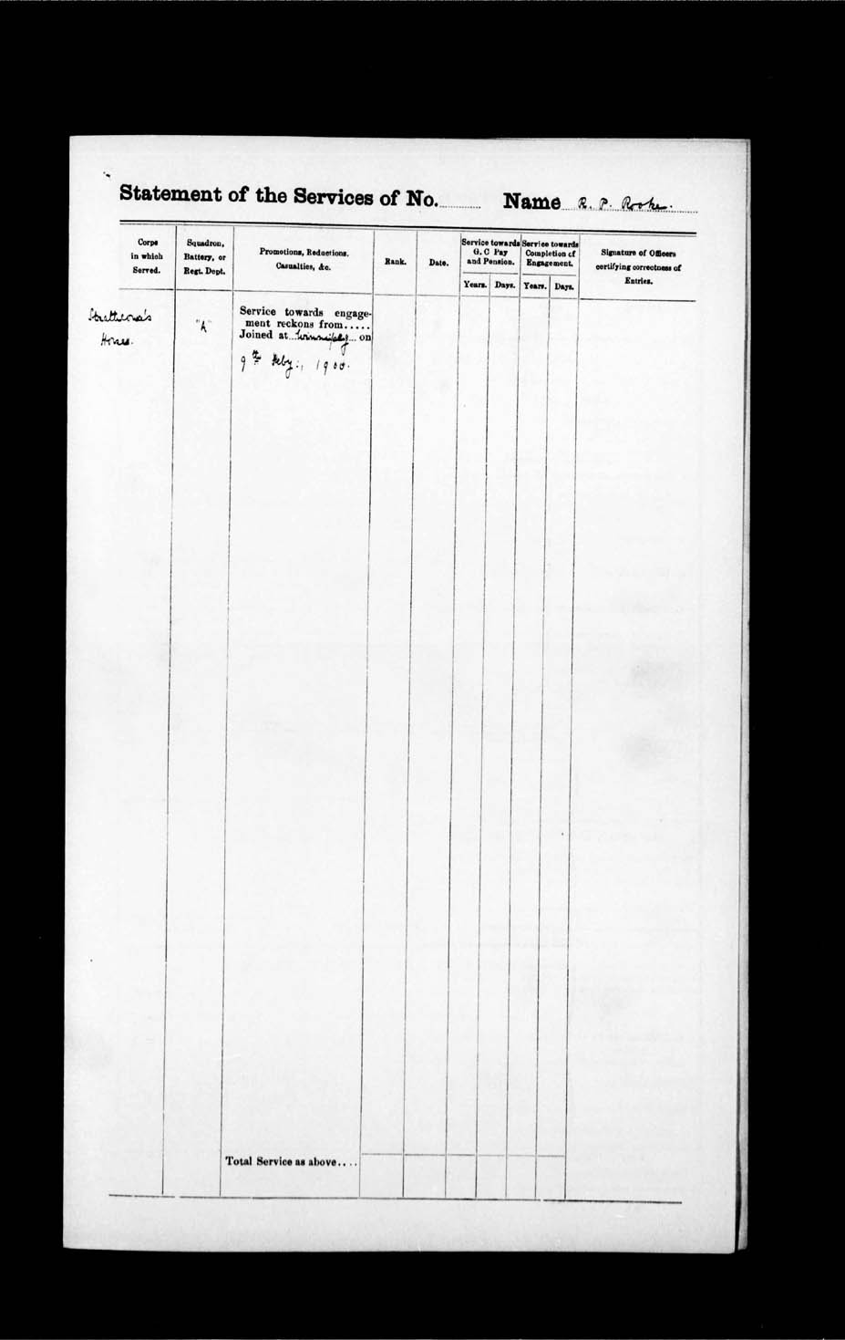 Digitized page of Boer War for Image No.: e002198318