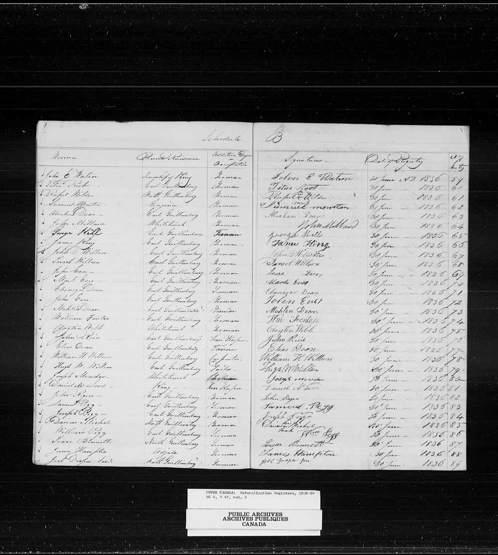 Digitized page of Upper Canada and Canada West Naturalization Records for Image No.: e002993139
