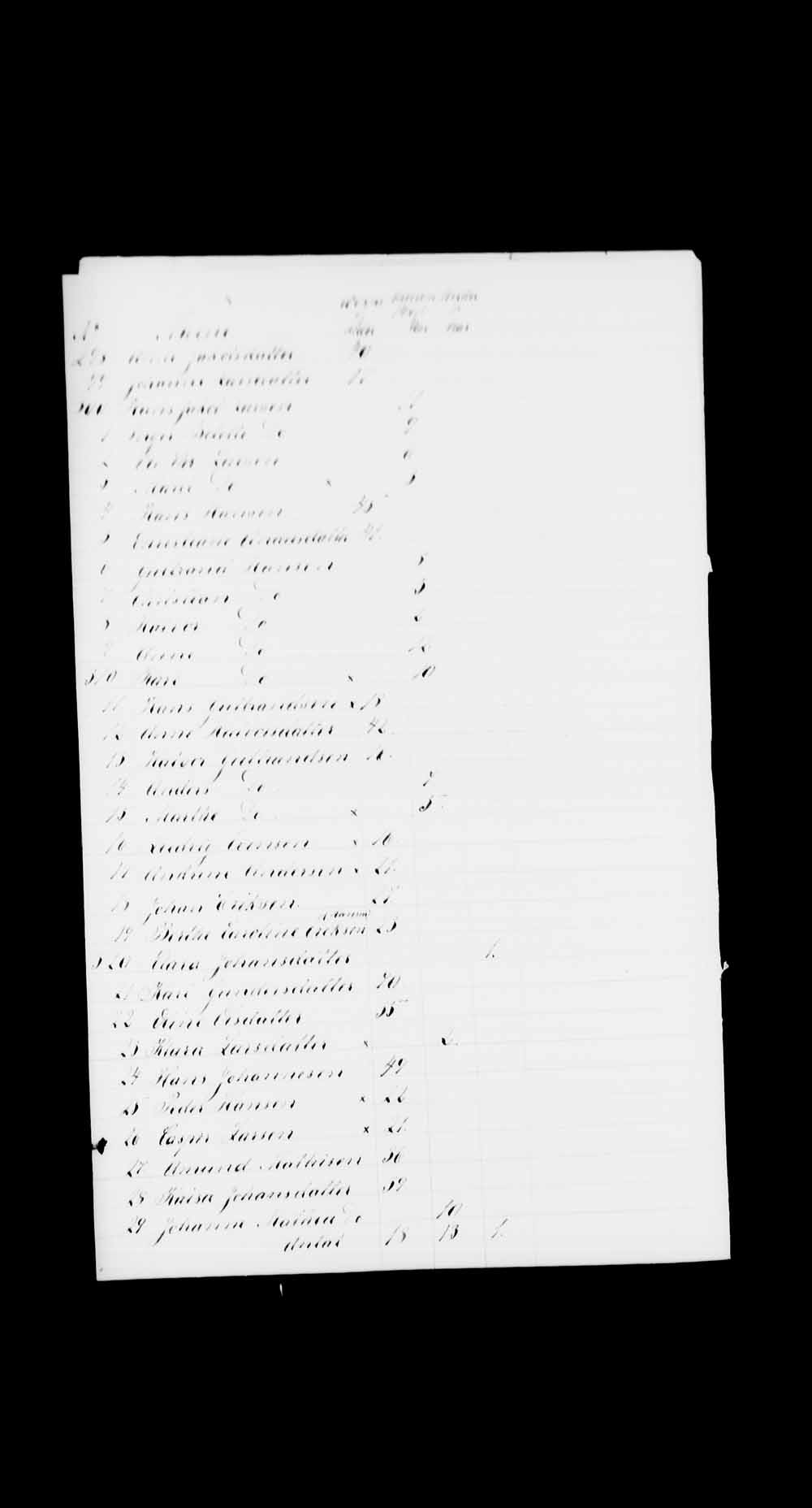 Digitized page of Passenger Lists for Image No.: e003530324