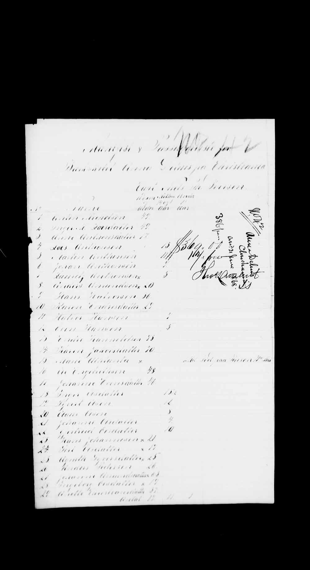 Digitized page of Passenger Lists for Image No.: e003530332
