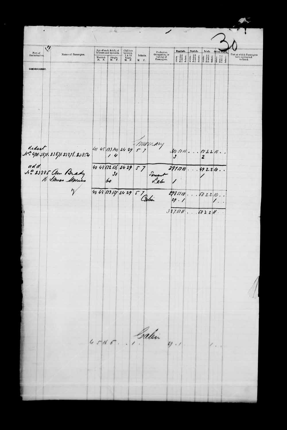 Digitized page of Passenger Lists for Image No.: e003530469