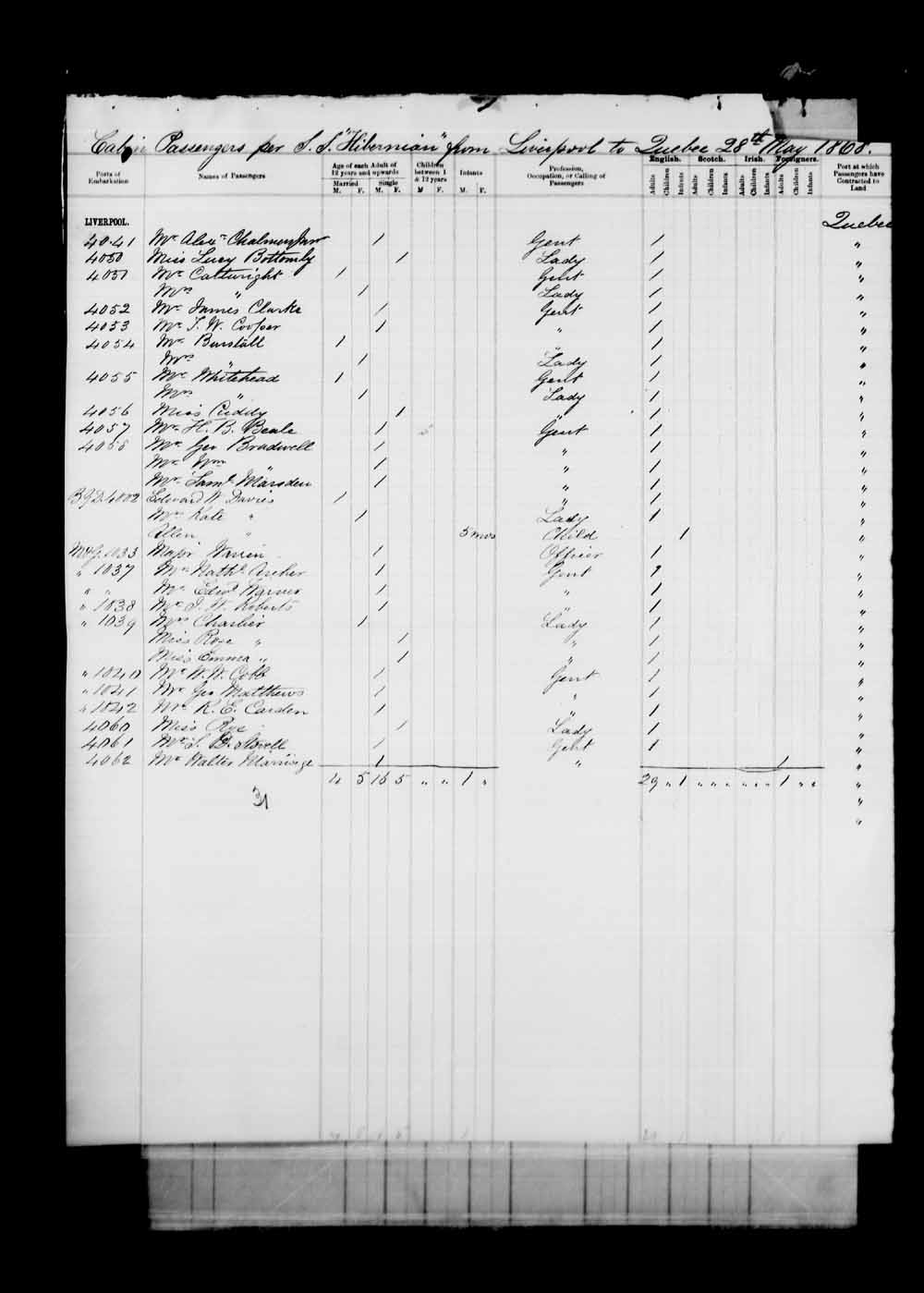 Digitized page of Passenger Lists for Image No.: e003530470