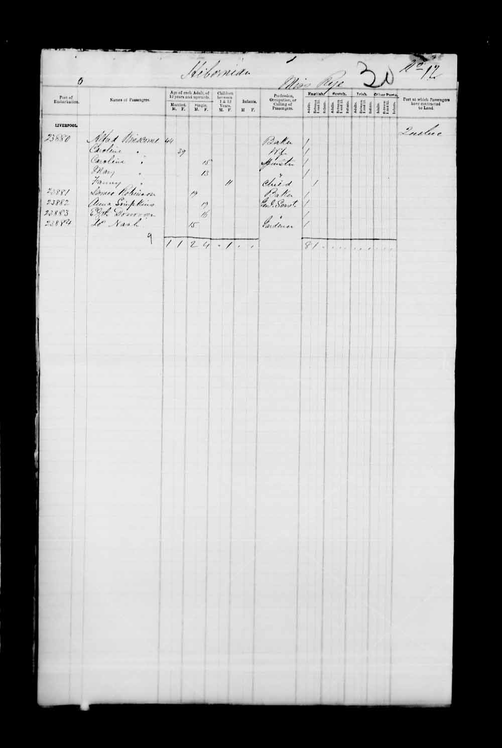 Digitized page of Passenger Lists for Image No.: e003530471