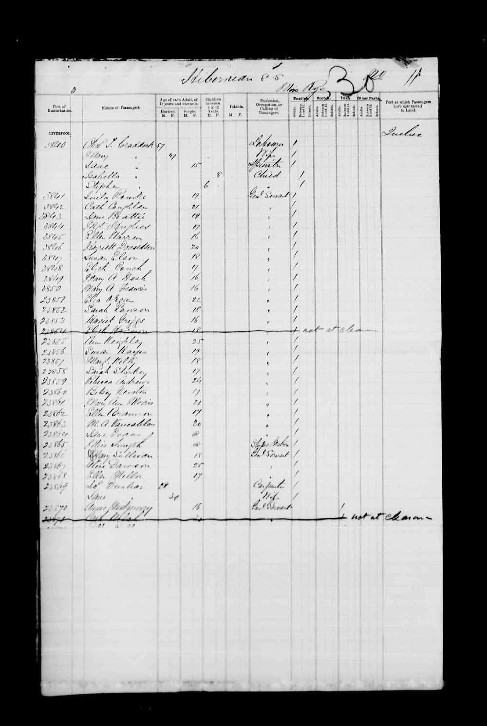 Digitized page of Passenger Lists for Image No.: e003530473