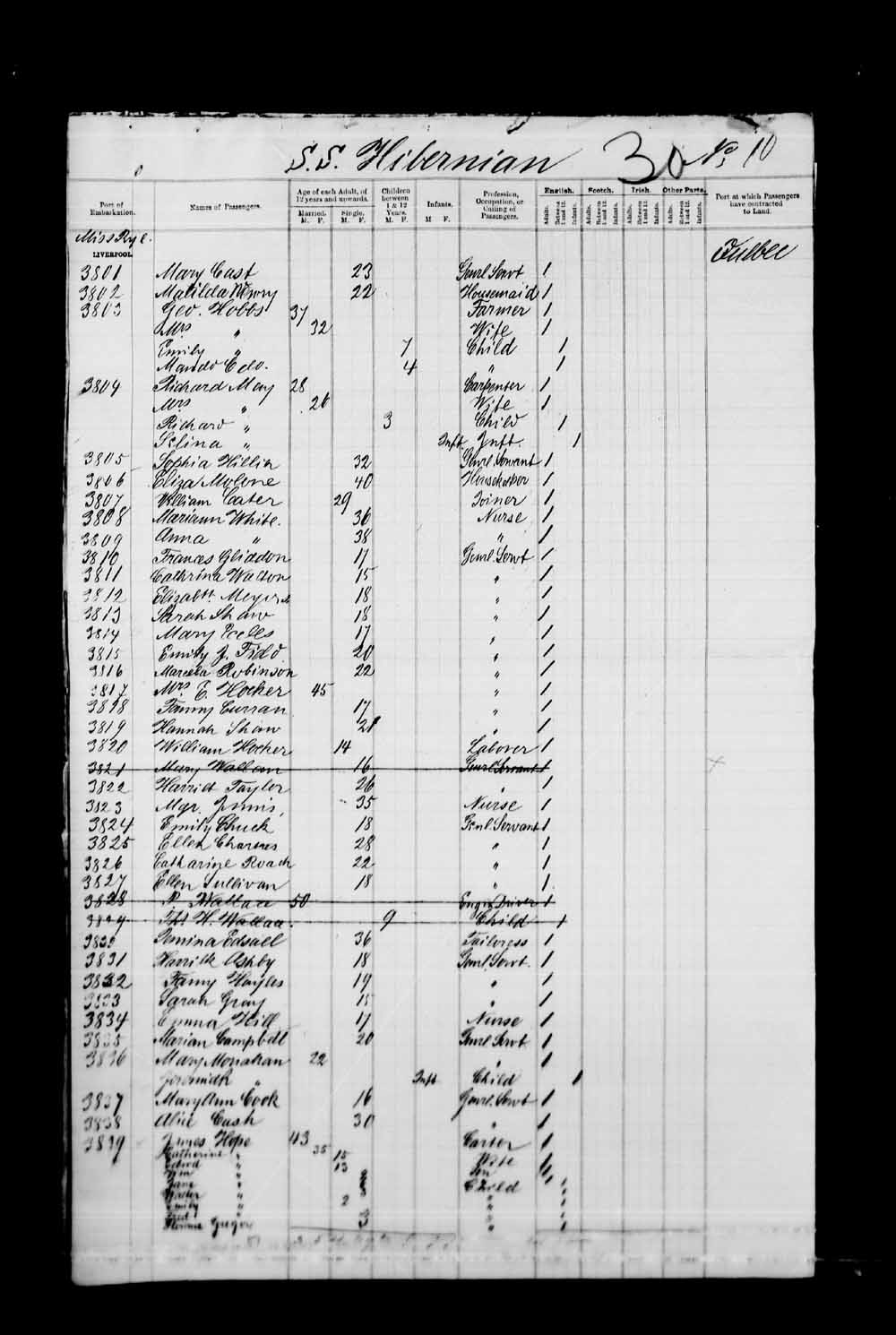 Digitized page of Passenger Lists for Image No.: e003530474