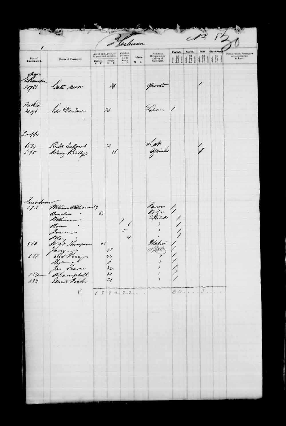 Digitized page of Passenger Lists for Image No.: e003530476