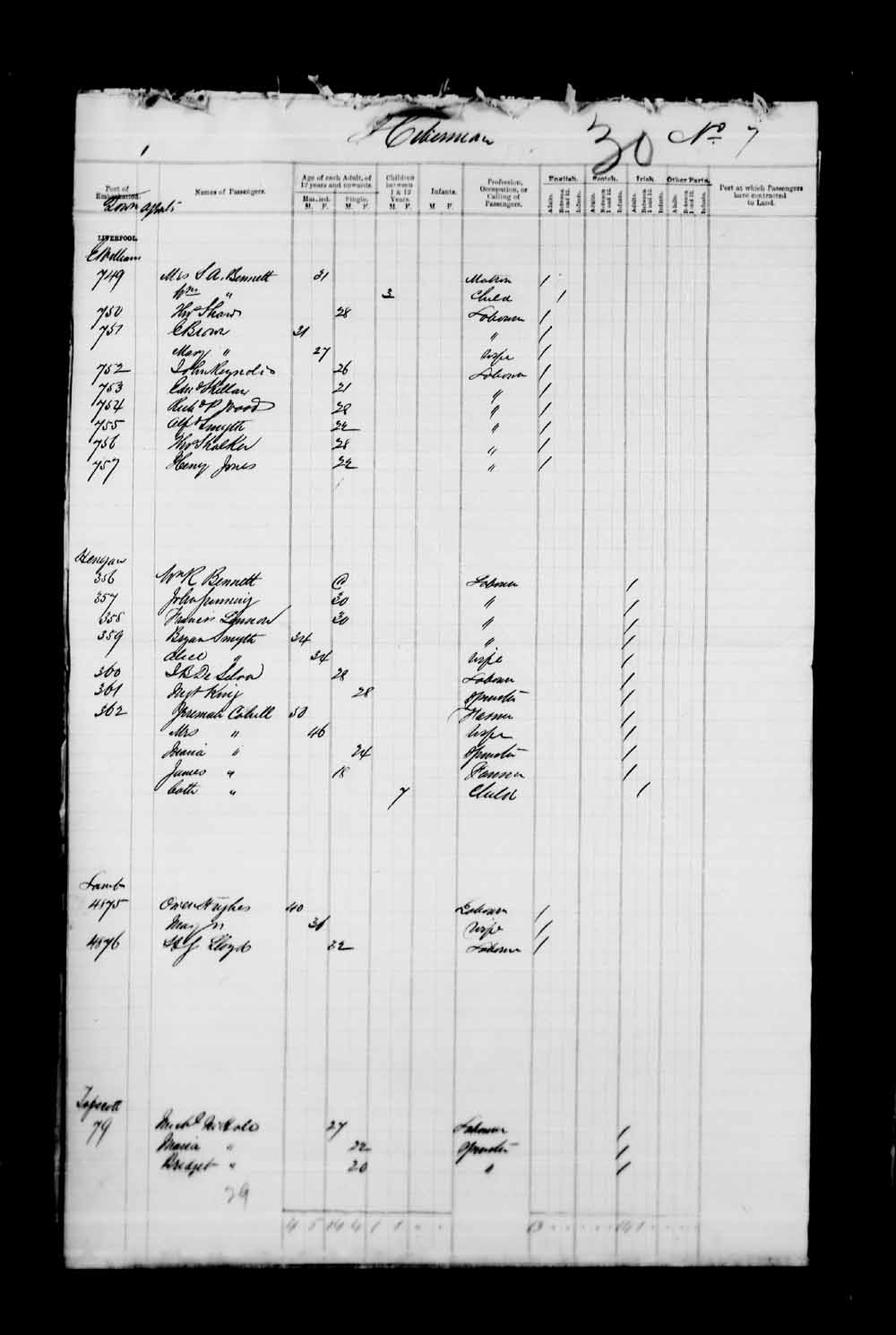 Digitized page of Passenger Lists for Image No.: e003530477