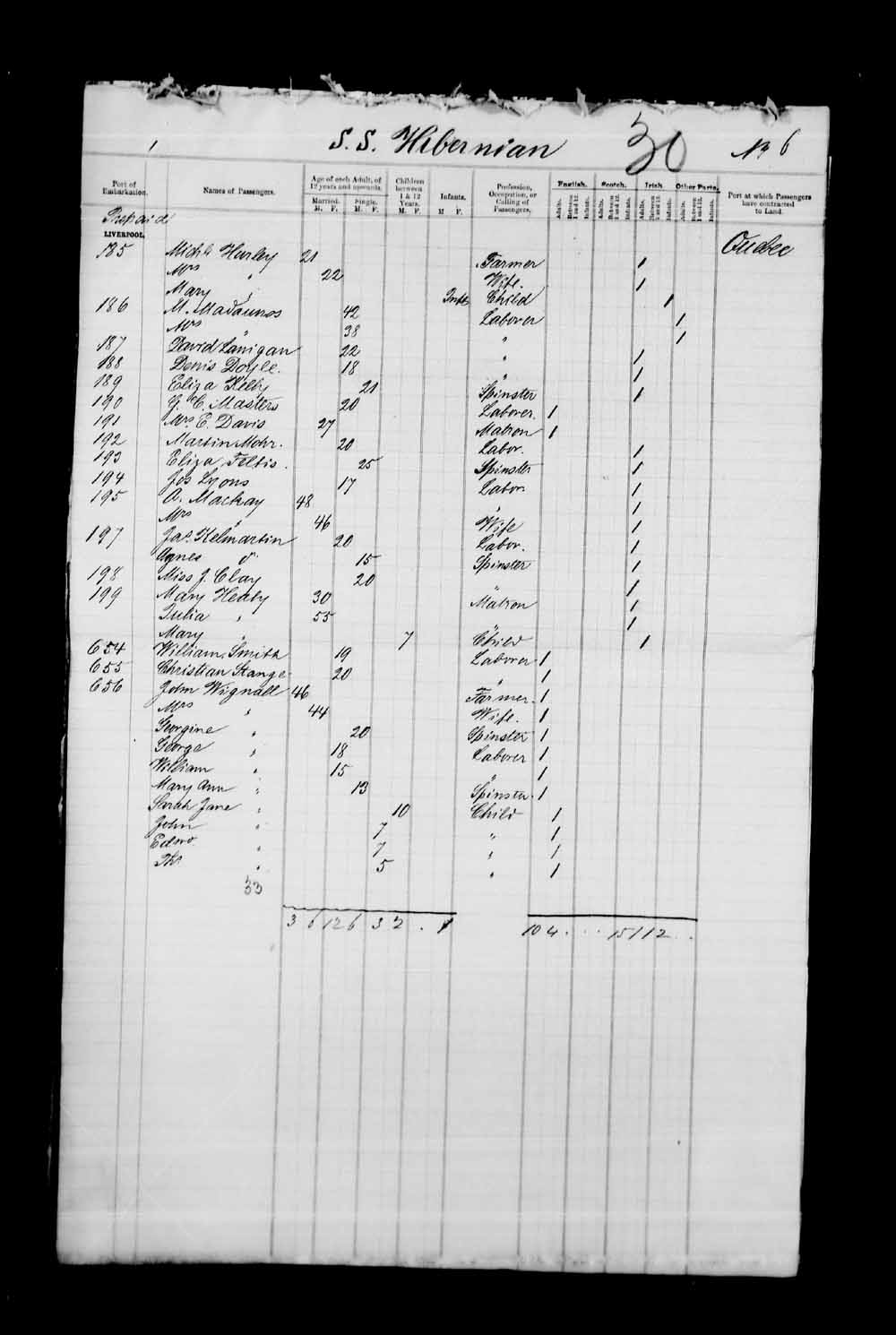 Digitized page of Passenger Lists for Image No.: e003530478