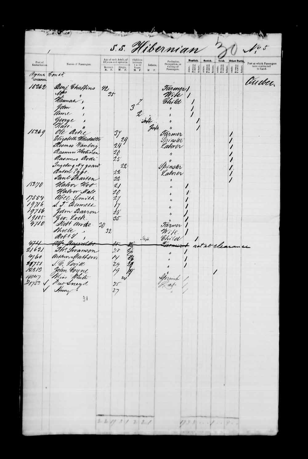 Digitized page of Passenger Lists for Image No.: e003530479