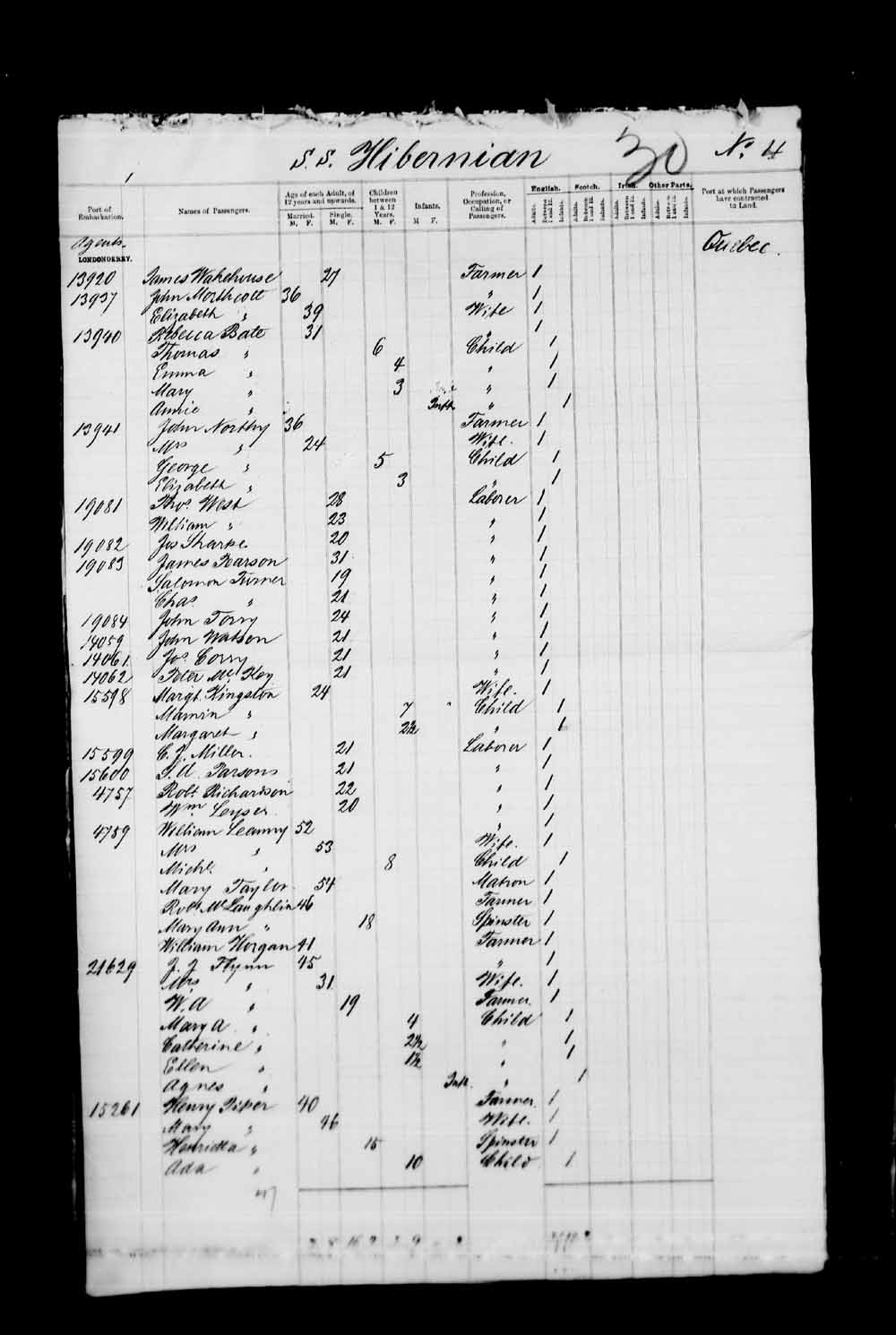 Digitized page of Passenger Lists for Image No.: e003530480