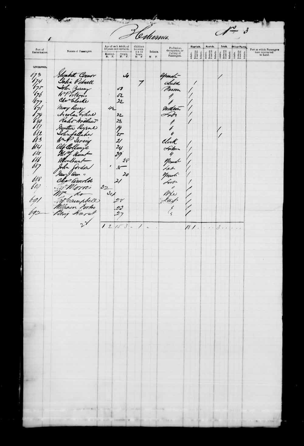Digitized page of Passenger Lists for Image No.: e003530481