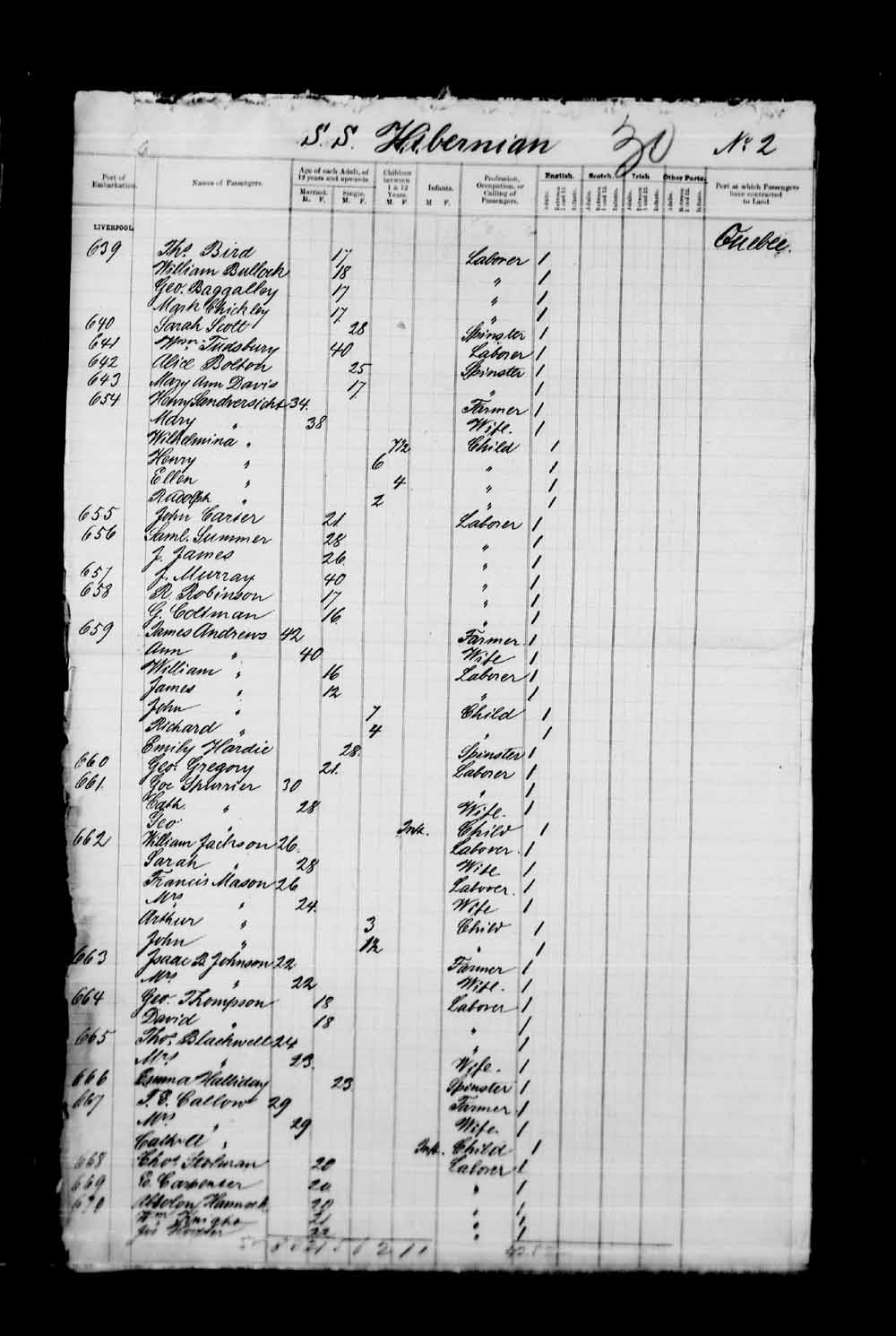 Digitized page of Passenger Lists for Image No.: e003530482