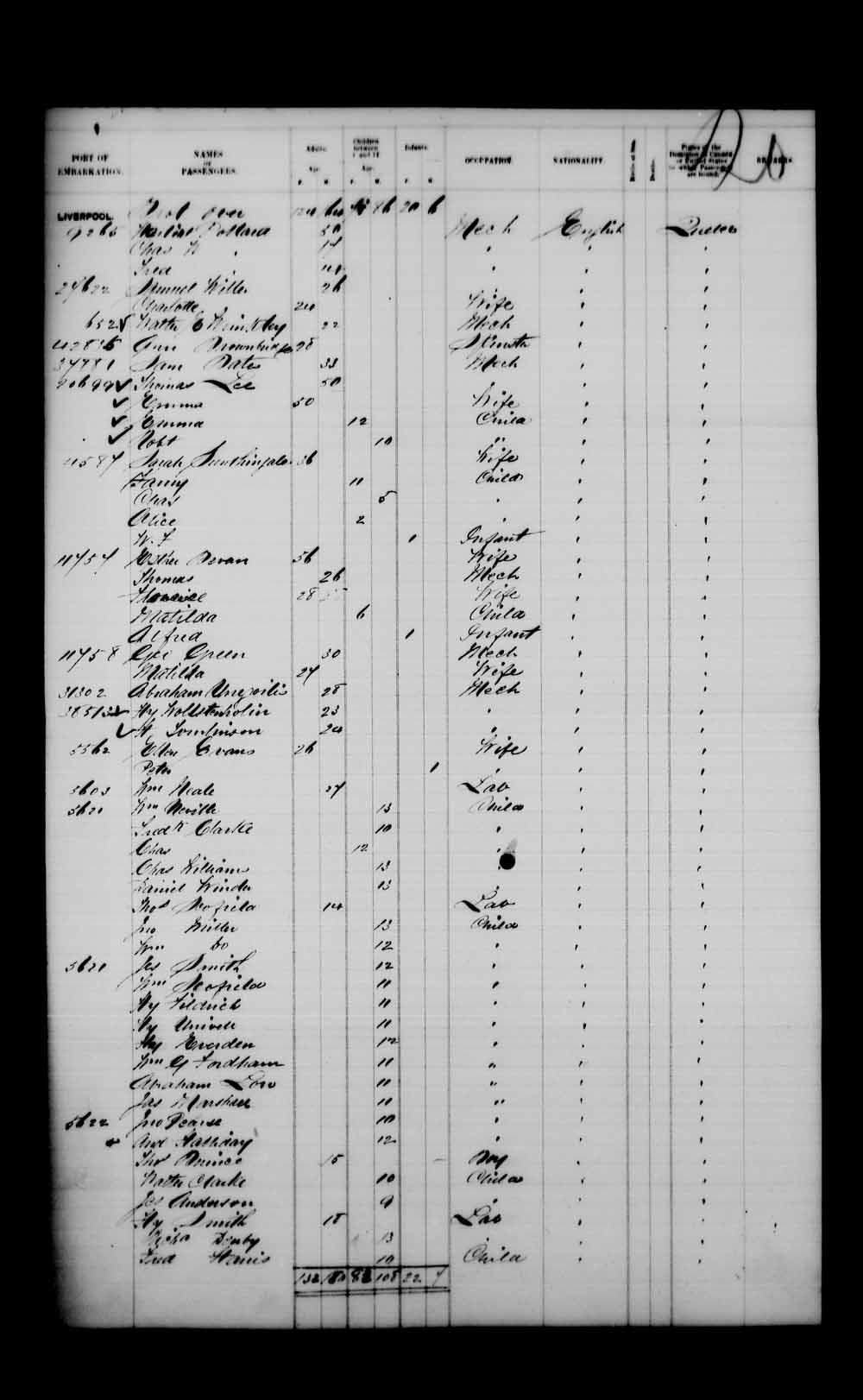Digitized page of Quebec Passenger Lists for Image No.: e003536003