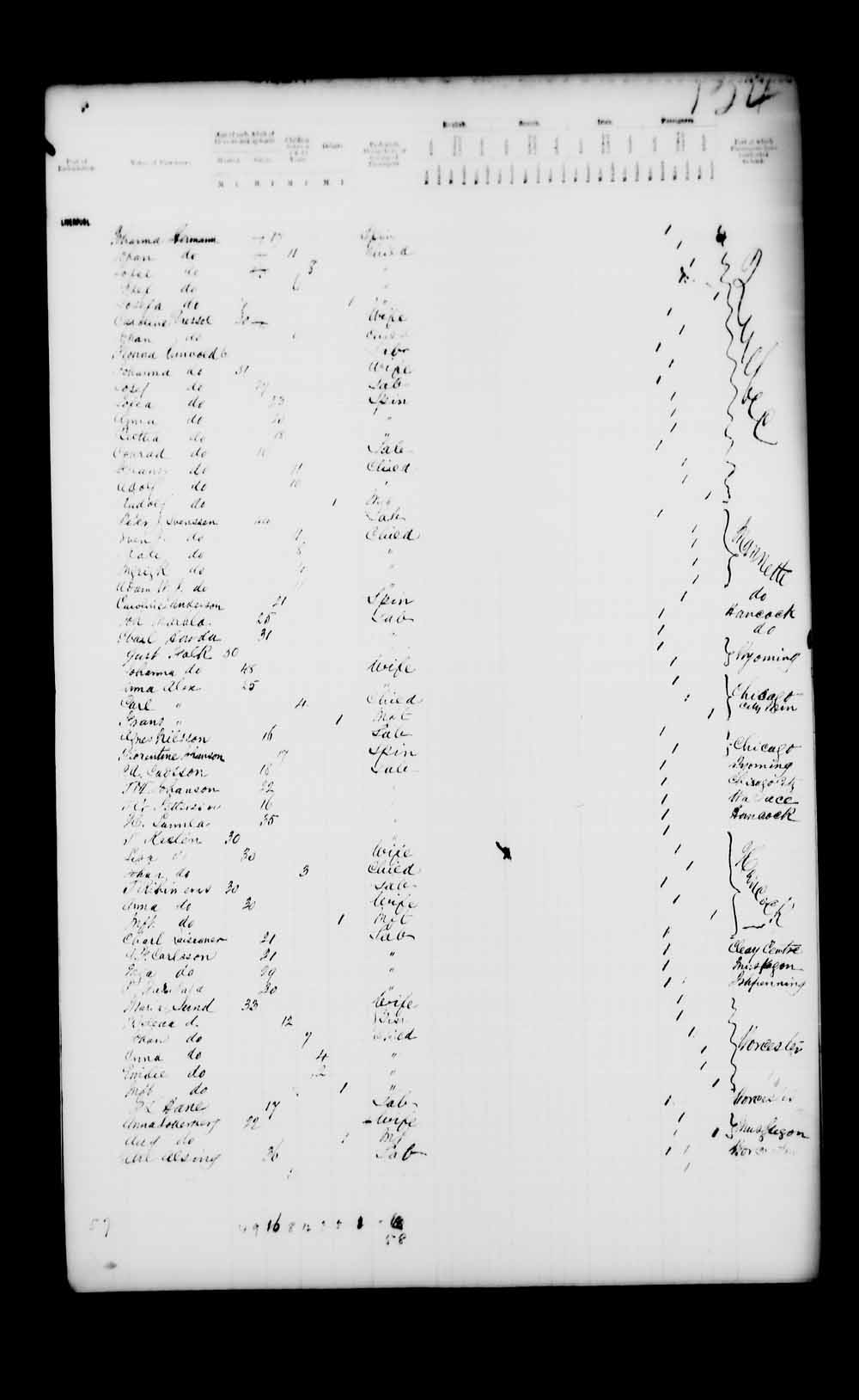 Digitized page of Passenger Lists for Image No.: e003541216
