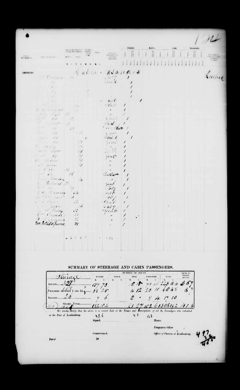 Digitized page of Passenger Lists for Image No.: e003541220