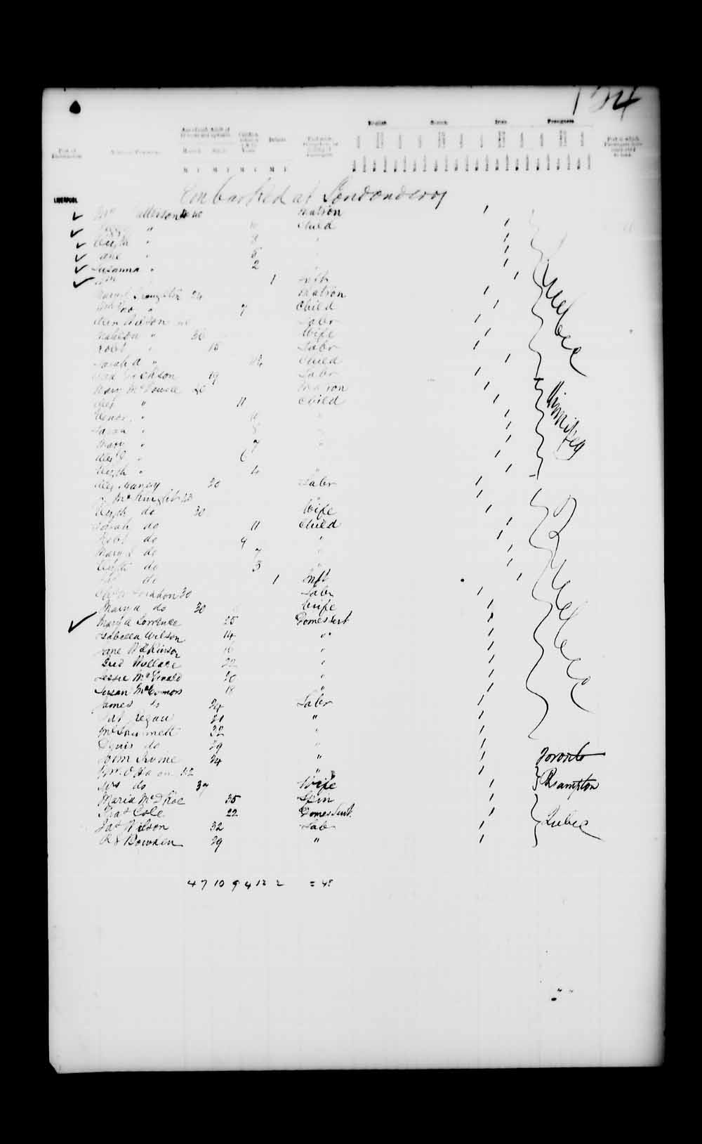 Digitized page of Passenger Lists for Image No.: e003541221