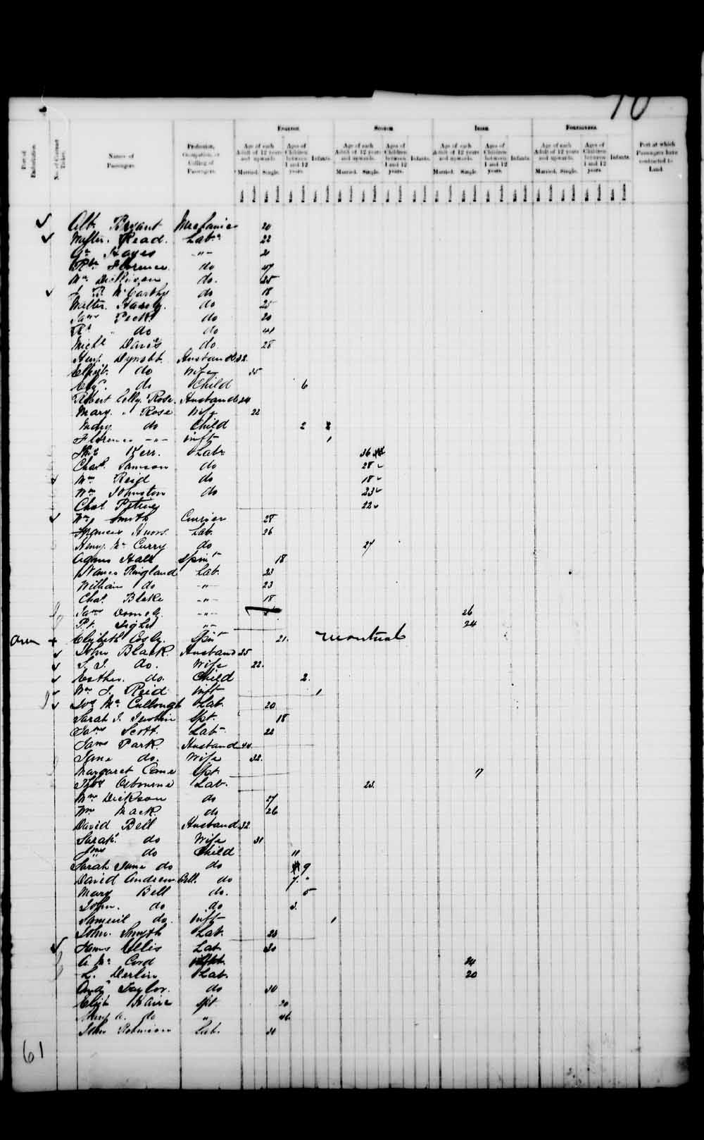 Digitized page of Passenger Lists for Image No.: e003541453