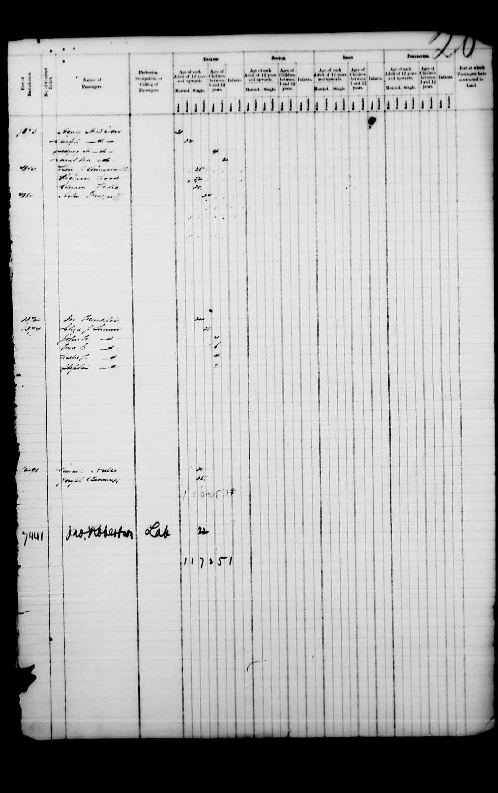 Digitized page of Passenger Lists for Image No.: e003541621