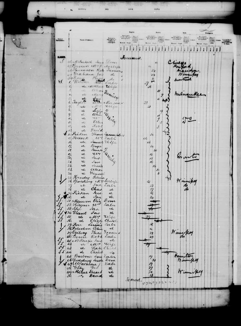 Digitized page of Passenger Lists for Image No.: e003542662