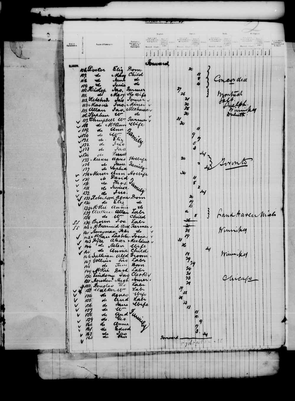 Digitized page of Passenger Lists for Image No.: e003542664
