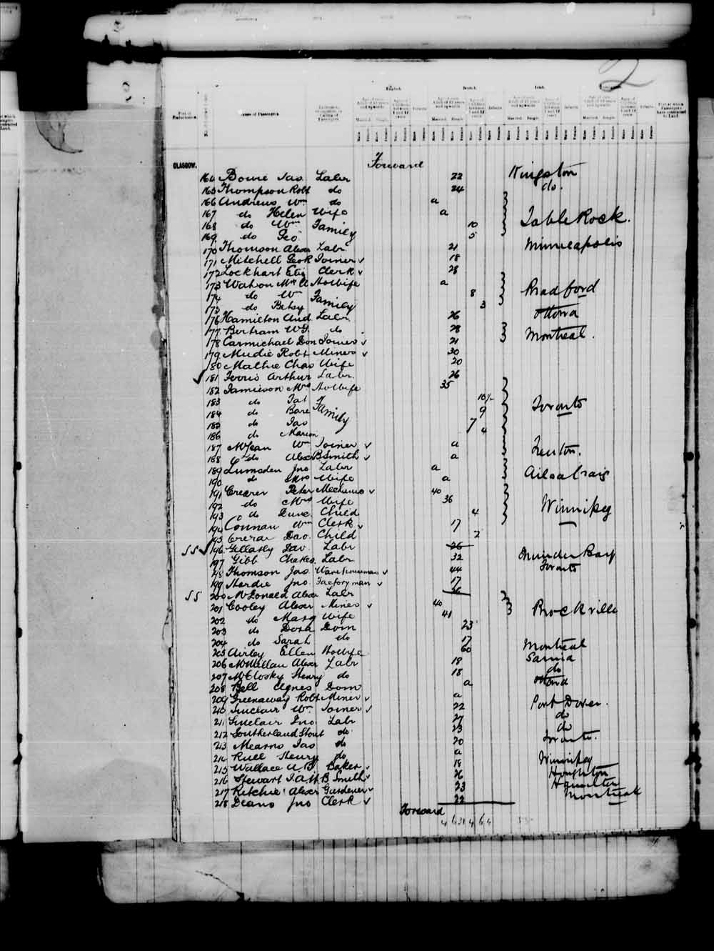 Digitized page of Passenger Lists for Image No.: e003542665