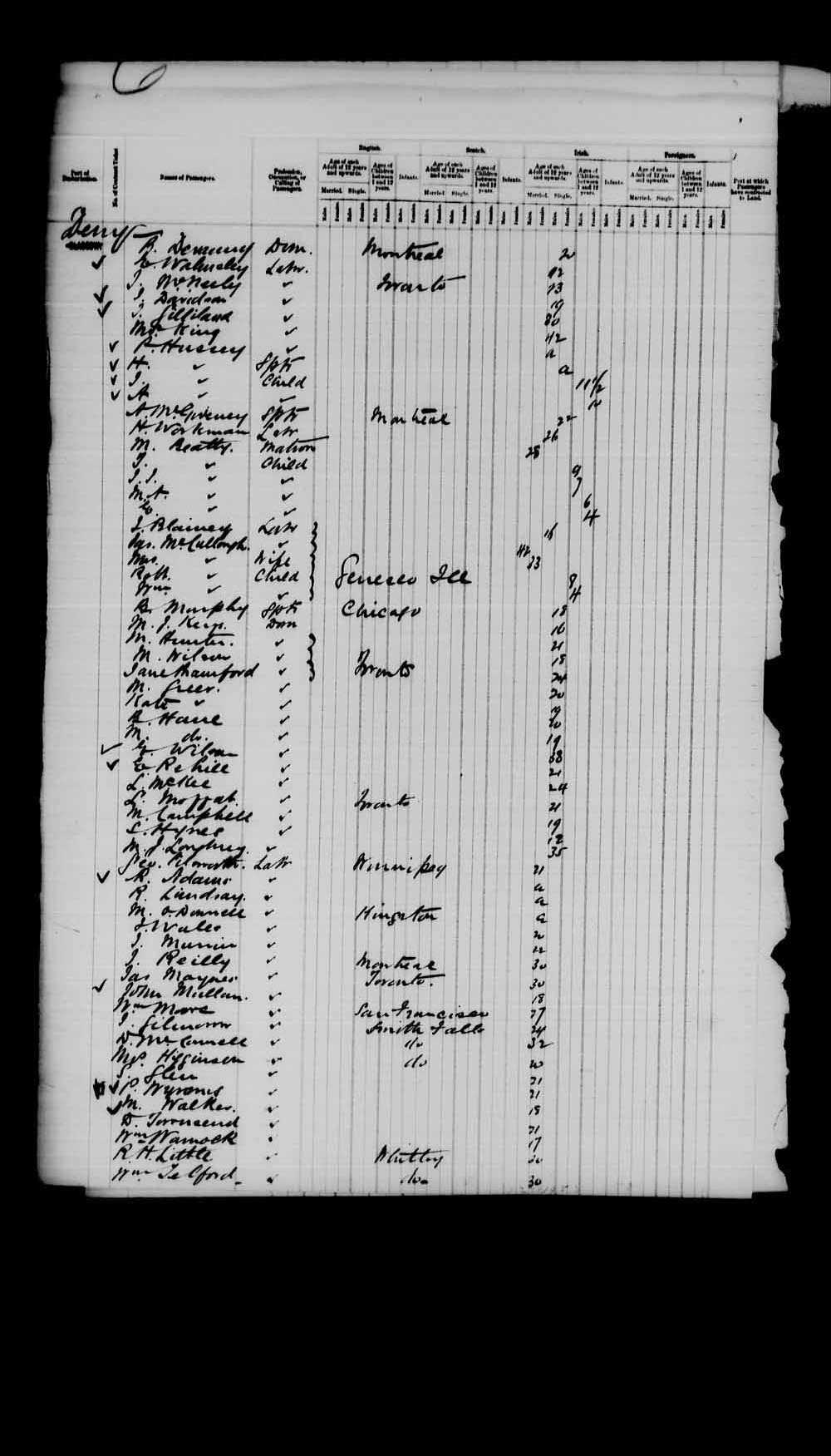 Digitized page of Passenger Lists for Image No.: e003542671