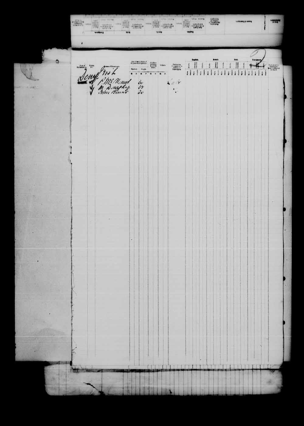 Digitized page of Passenger Lists for Image No.: e003542672